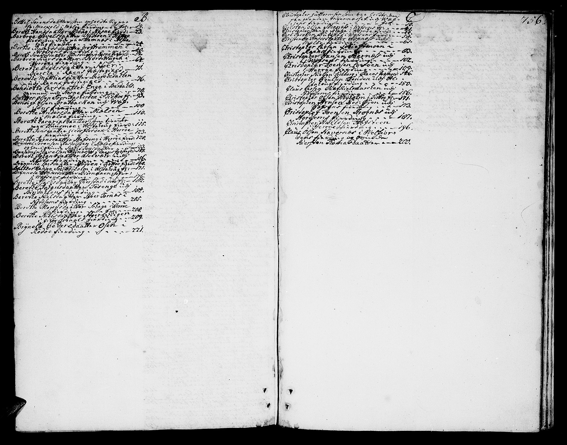 Helgeland sorenskriveri, SAT/A-0004/3/3A/L0015: Skifteprotokoll 9, 1746-1749, p. 755b-756a