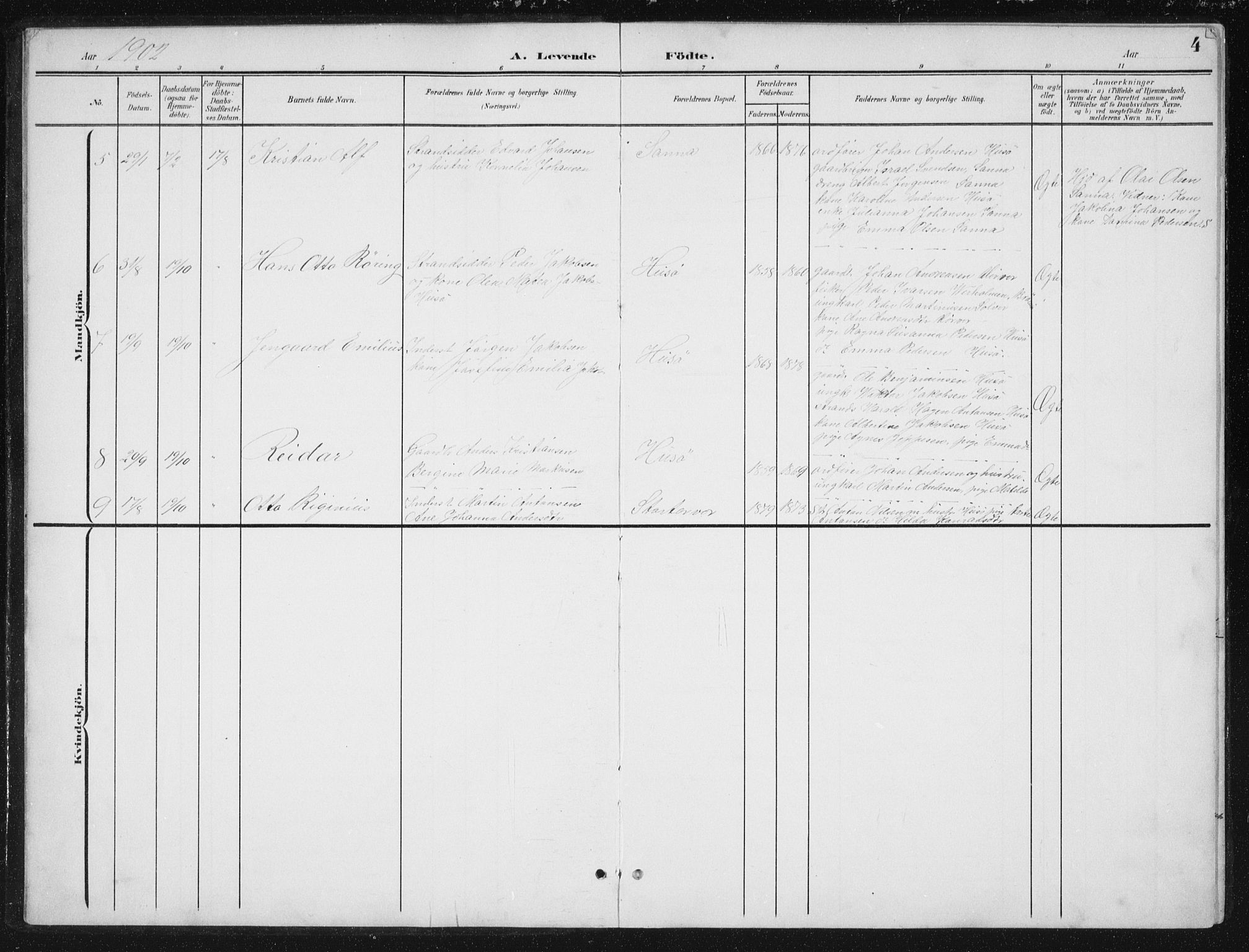 Ministerialprotokoller, klokkerbøker og fødselsregistre - Nordland, AV/SAT-A-1459/840/L0583: Parish register (copy) no. 840C03, 1901-1933, p. 4