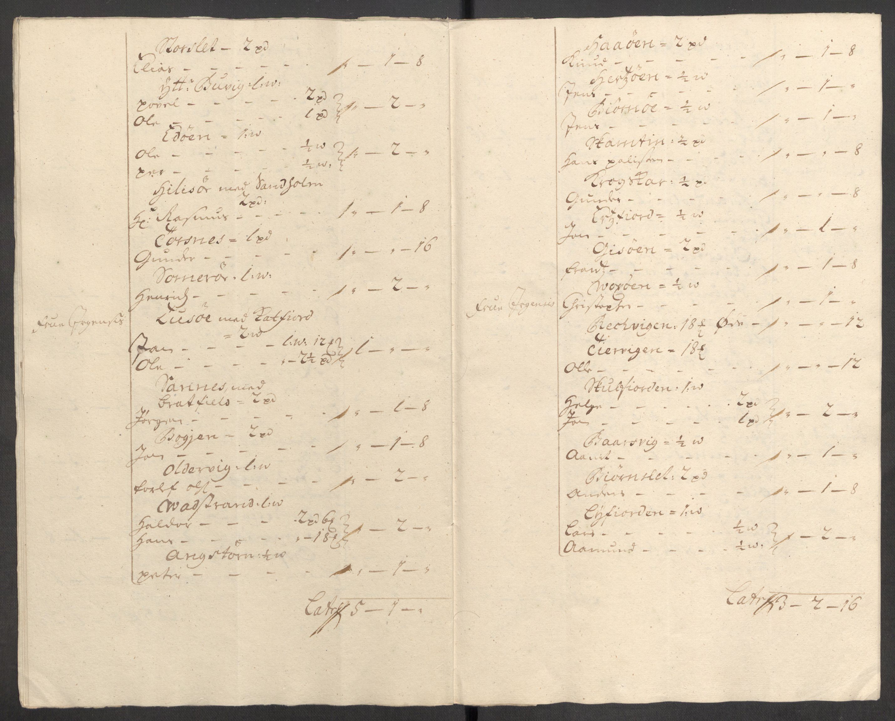 Rentekammeret inntil 1814, Reviderte regnskaper, Fogderegnskap, AV/RA-EA-4092/R68/L4757: Fogderegnskap Senja og Troms, 1708-1710, p. 186