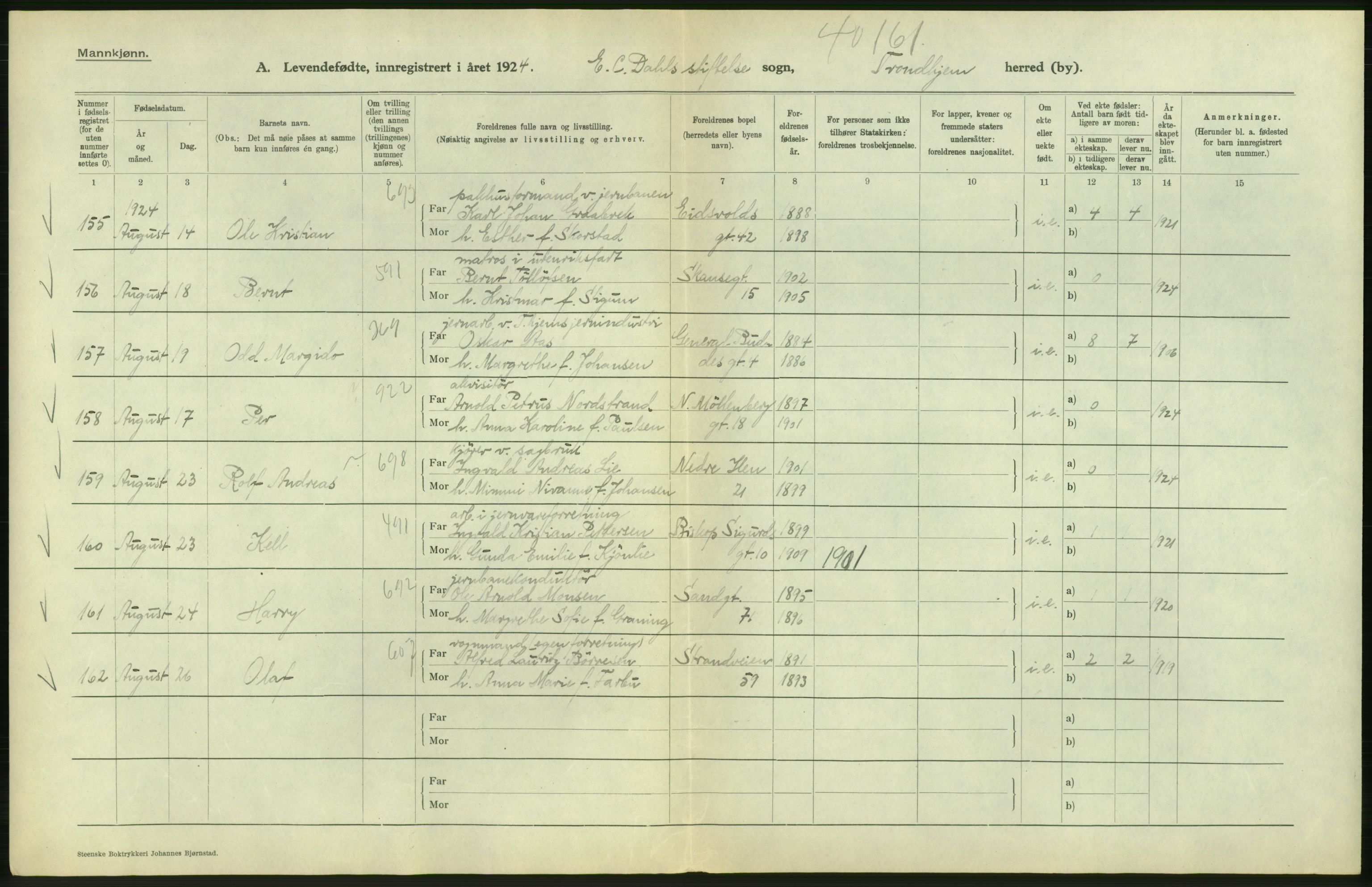 Statistisk sentralbyrå, Sosiodemografiske emner, Befolkning, AV/RA-S-2228/D/Df/Dfc/Dfcd/L0037: Trondheim: Levendefødte menn og kvinner, gifte, døde, dødfødte., 1924, p. 172