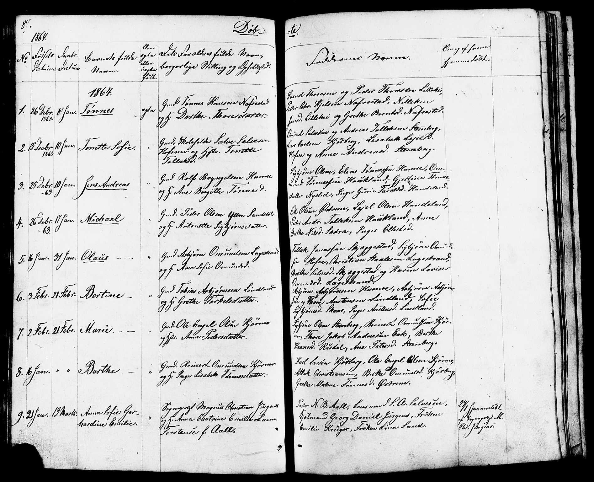 Lund sokneprestkontor, AV/SAST-A-101809/S07/L0003: Parish register (copy) no. B 3, 1848-1885, p. 87