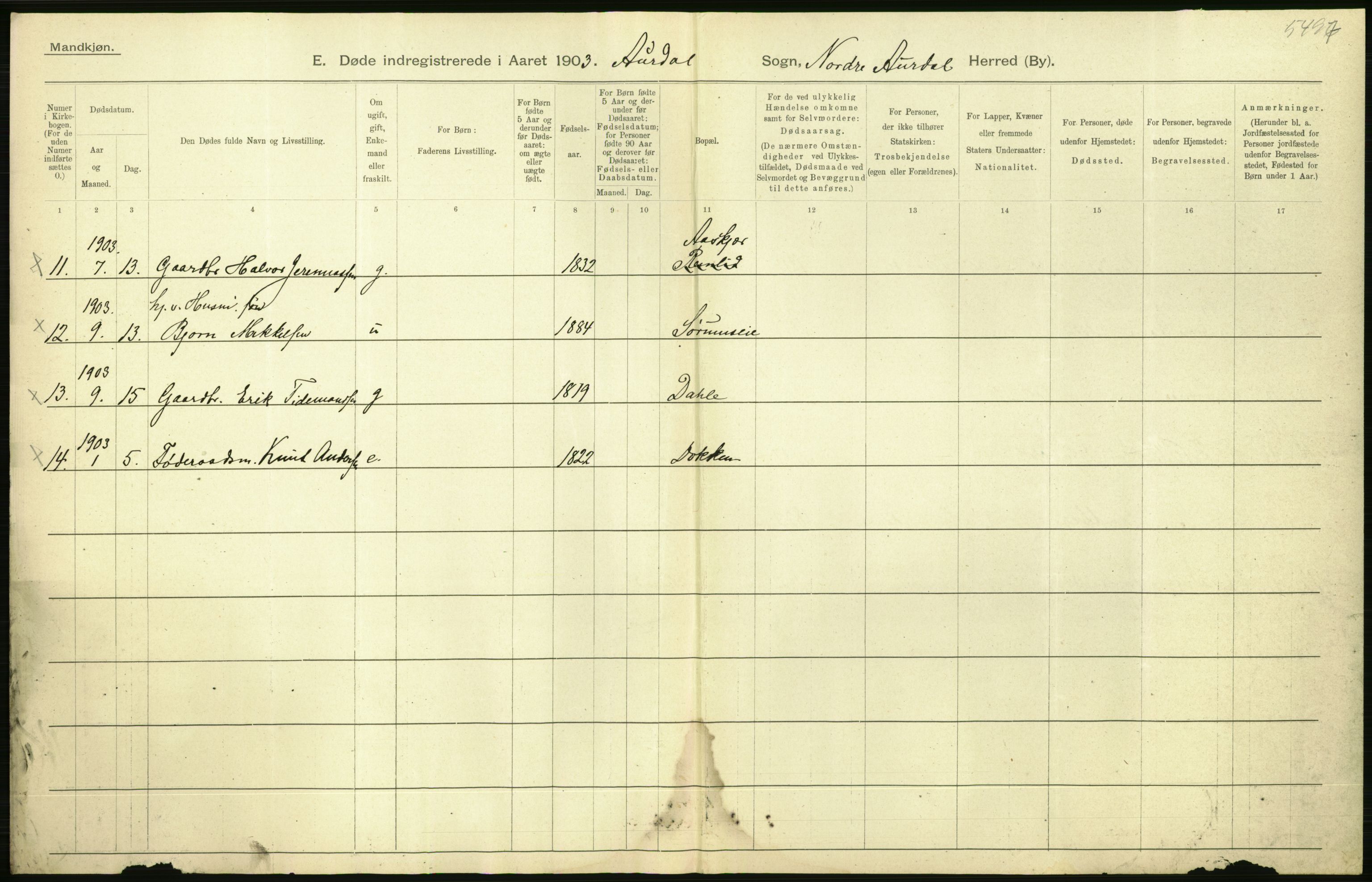 Statistisk sentralbyrå, Sosiodemografiske emner, Befolkning, AV/RA-S-2228/D/Df/Dfa/Dfaa/L0006: Kristians amt: Fødte, gifte, døde, 1903, p. 628