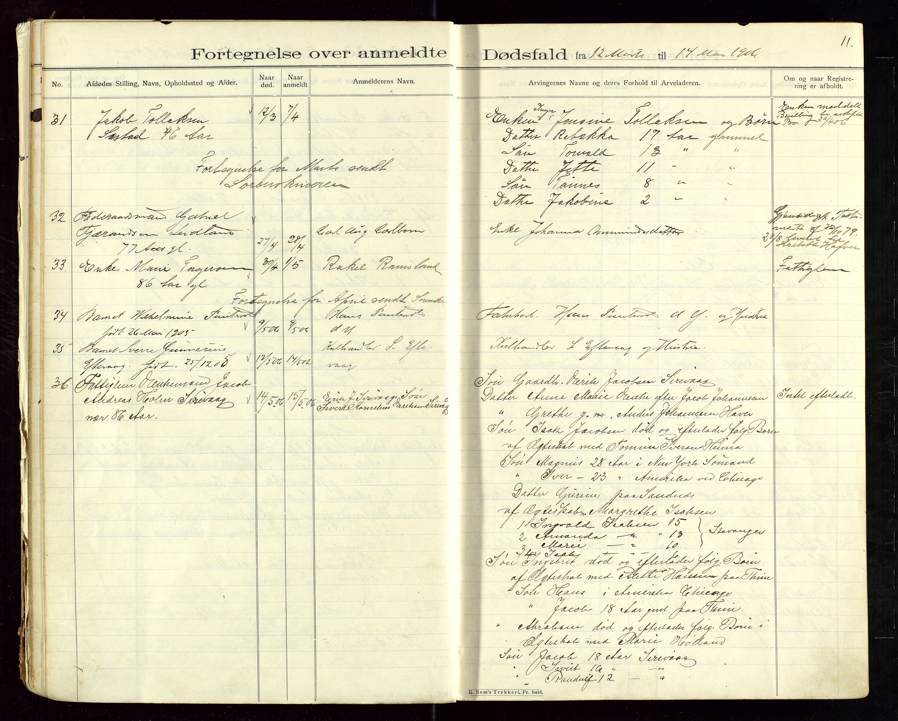 Eigersund lensmannskontor, AV/SAST-A-100171/Gga/L0005: "Dødsfalds-Protokol" m/alfabetisk navneregister, 1905-1913, p. 11