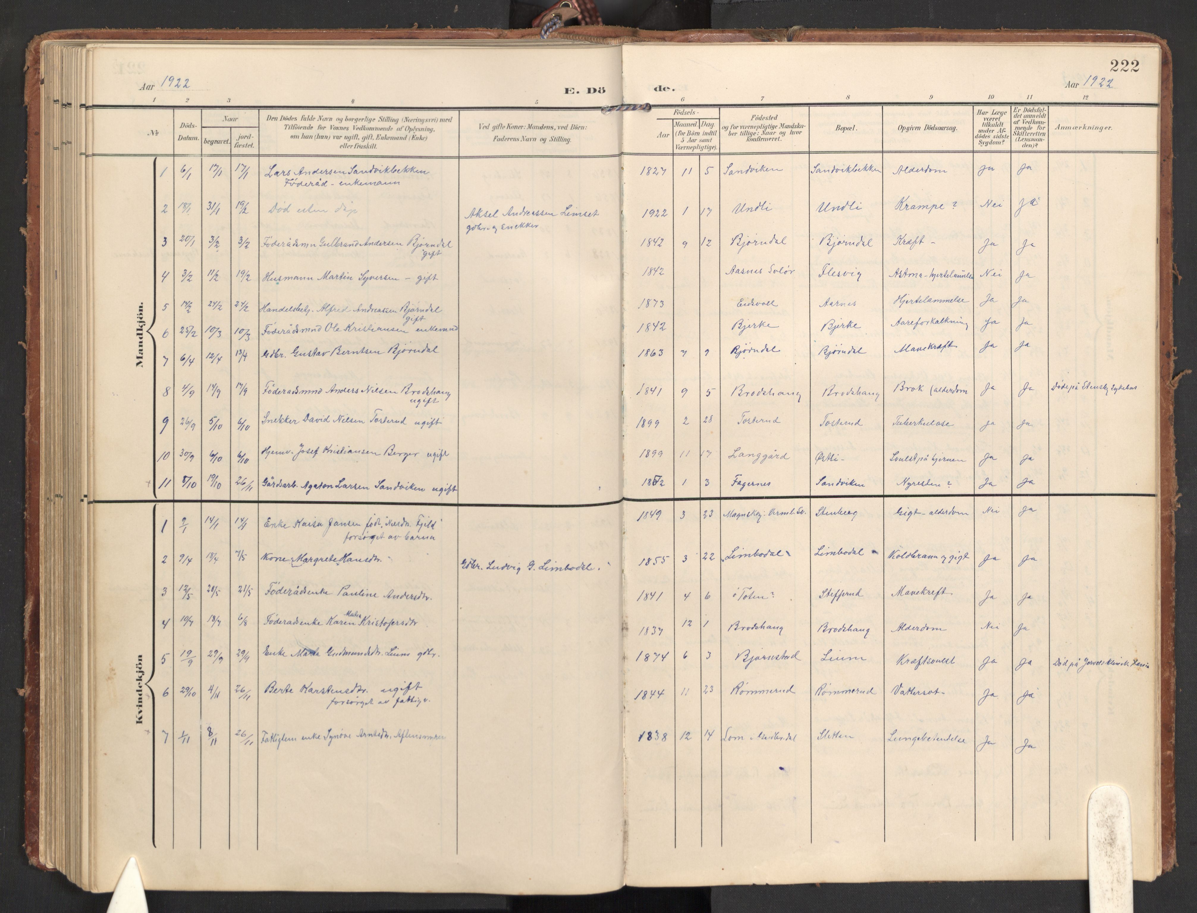 Hurdal prestekontor Kirkebøker, AV/SAO-A-10889/G/Gb/L0001: Parish register (copy) no. II 1, 1902-1939, p. 222