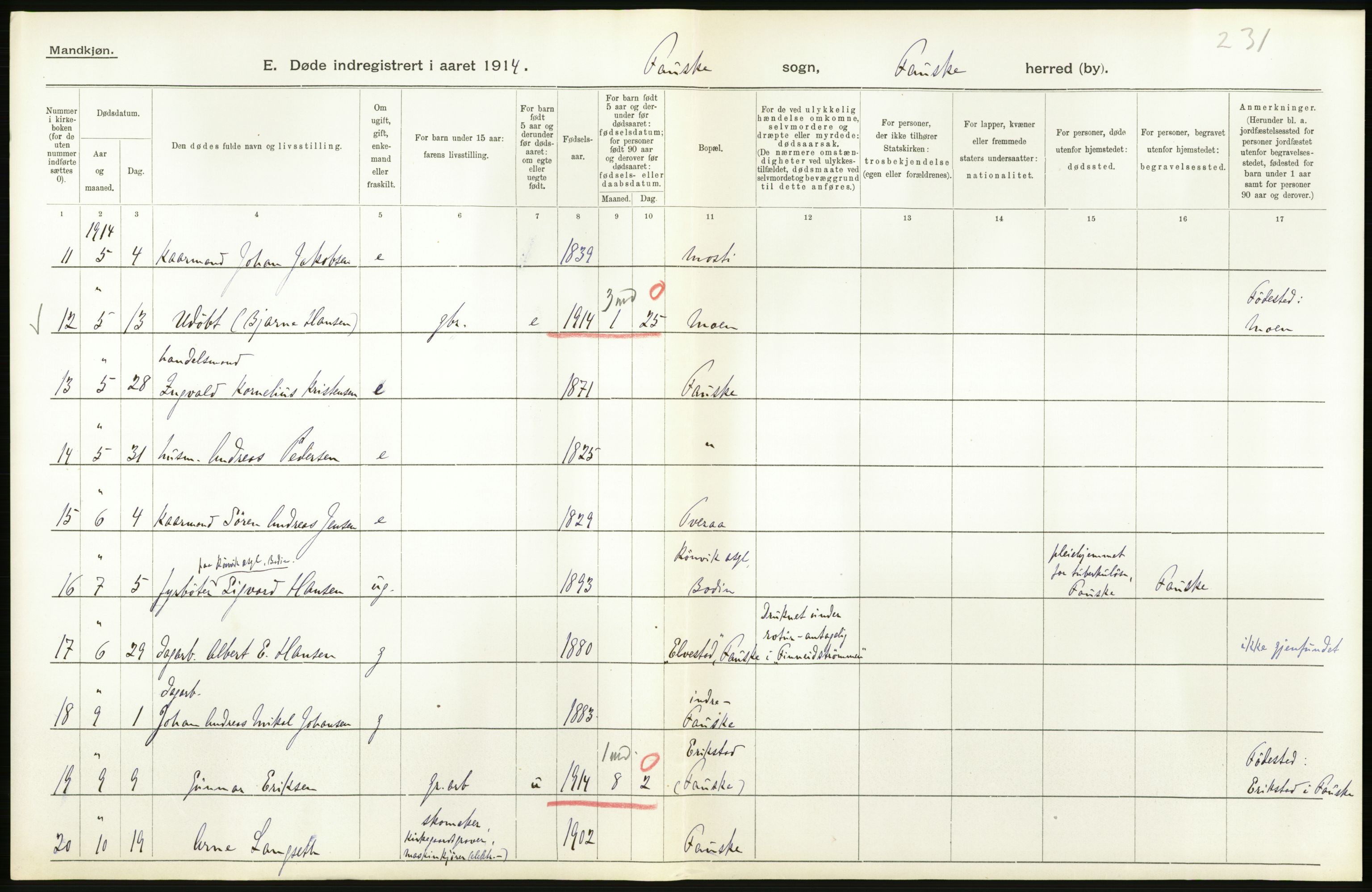 Statistisk sentralbyrå, Sosiodemografiske emner, Befolkning, AV/RA-S-2228/D/Df/Dfb/Dfbd/L0045: Nordlands amt: Døde. Bygder og byer., 1914, p. 34