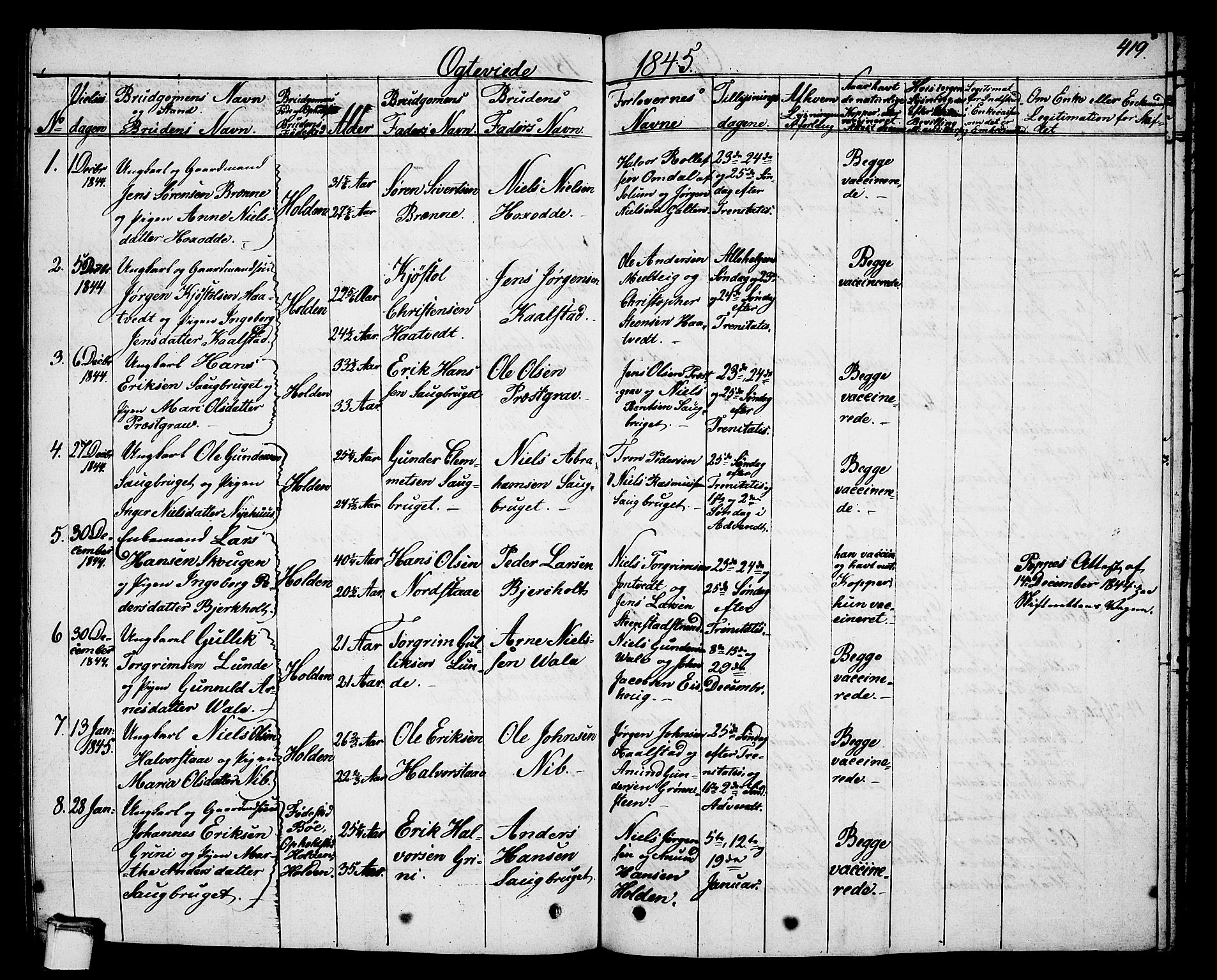 Holla kirkebøker, SAKO/A-272/G/Ga/L0002: Parish register (copy) no. I 2, 1830-1848, p. 419