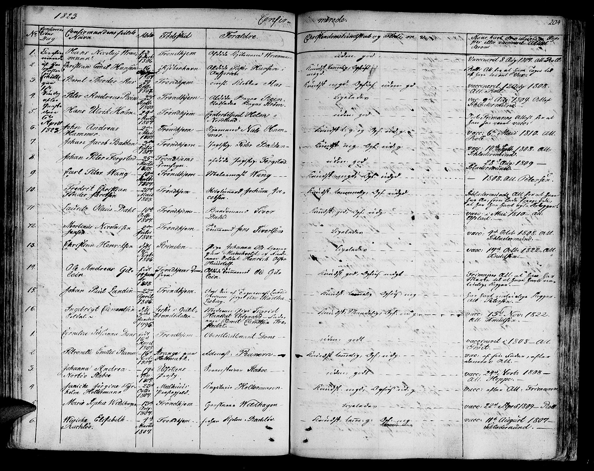 Ministerialprotokoller, klokkerbøker og fødselsregistre - Sør-Trøndelag, AV/SAT-A-1456/602/L0108: Parish register (official) no. 602A06, 1821-1839, p. 204