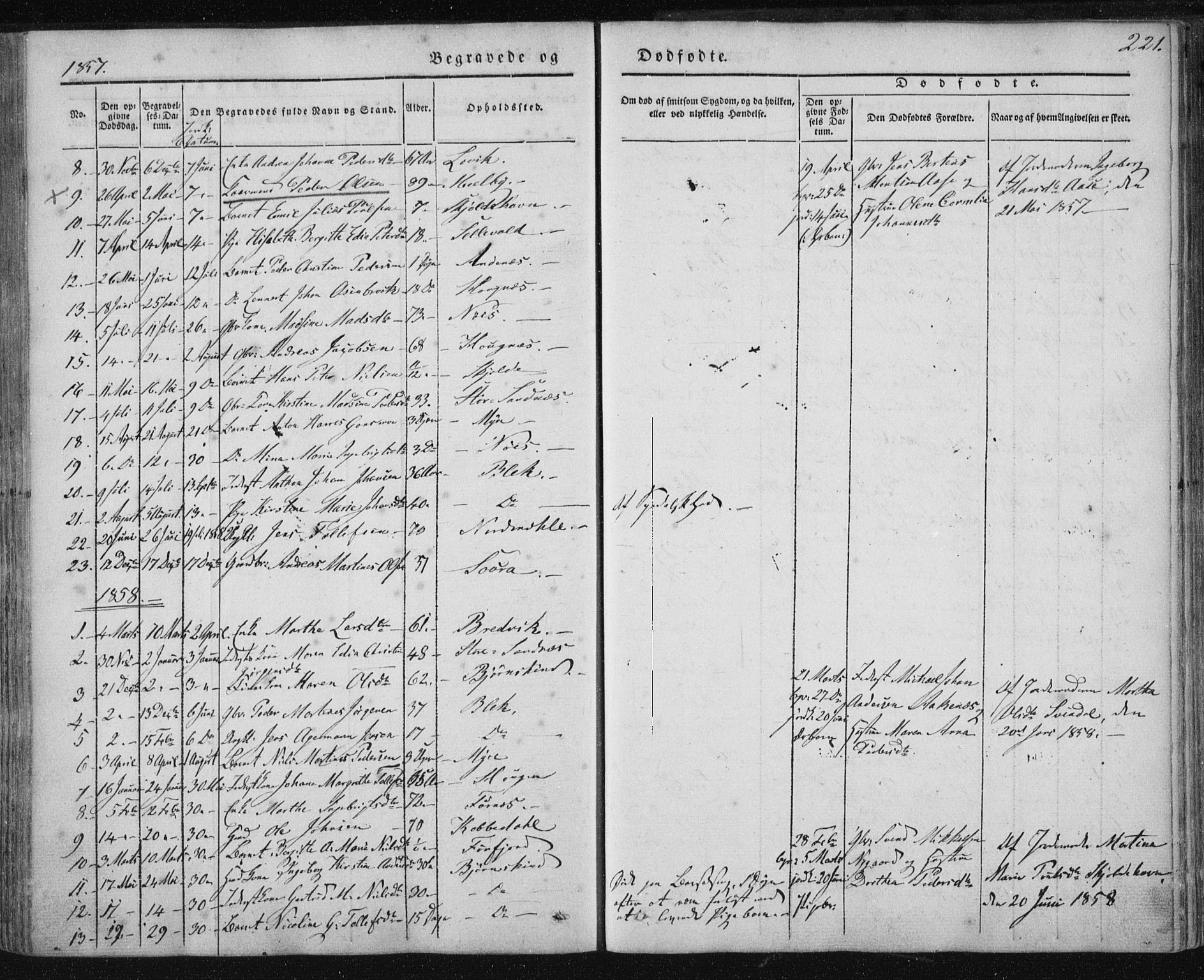 Ministerialprotokoller, klokkerbøker og fødselsregistre - Nordland, SAT/A-1459/897/L1396: Parish register (official) no. 897A04, 1842-1866, p. 221
