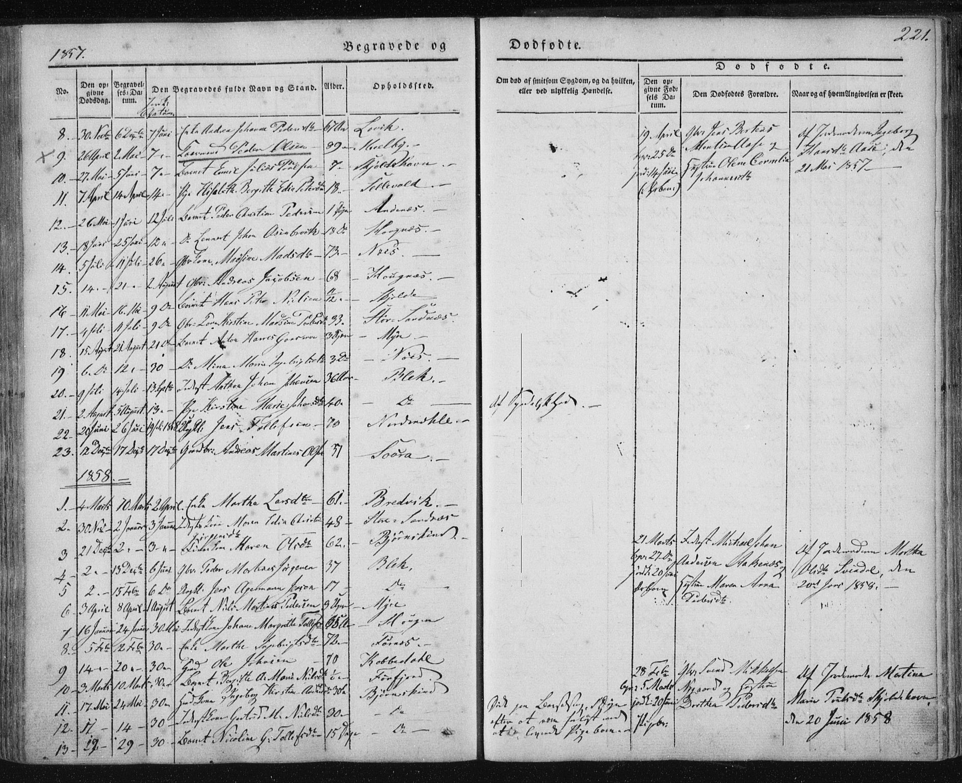 Ministerialprotokoller, klokkerbøker og fødselsregistre - Nordland, AV/SAT-A-1459/897/L1396: Parish register (official) no. 897A04, 1842-1866, p. 221