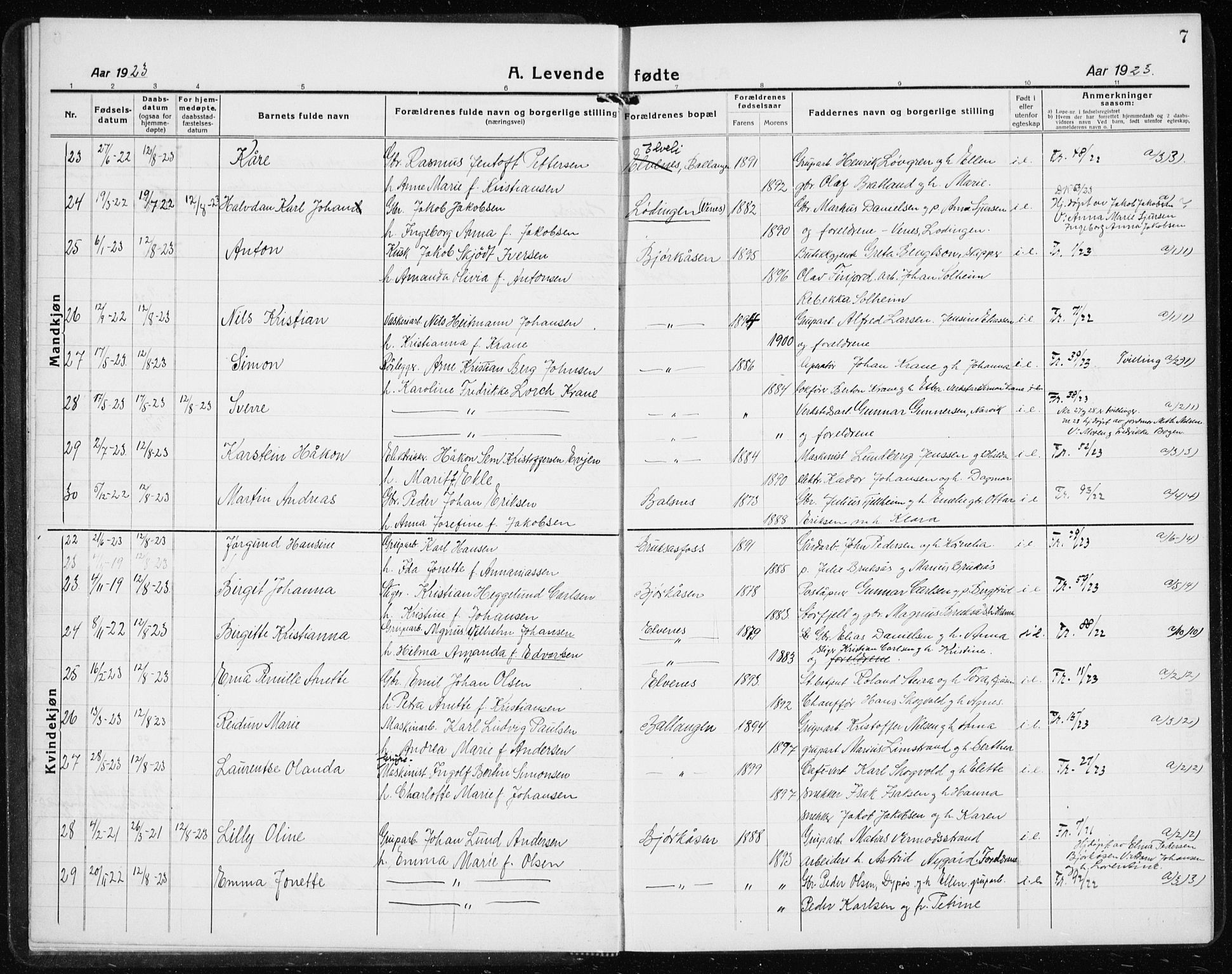 Ministerialprotokoller, klokkerbøker og fødselsregistre - Nordland, SAT/A-1459/869/L0975: Parish register (copy) no. 869C01, 1923-1939, p. 7