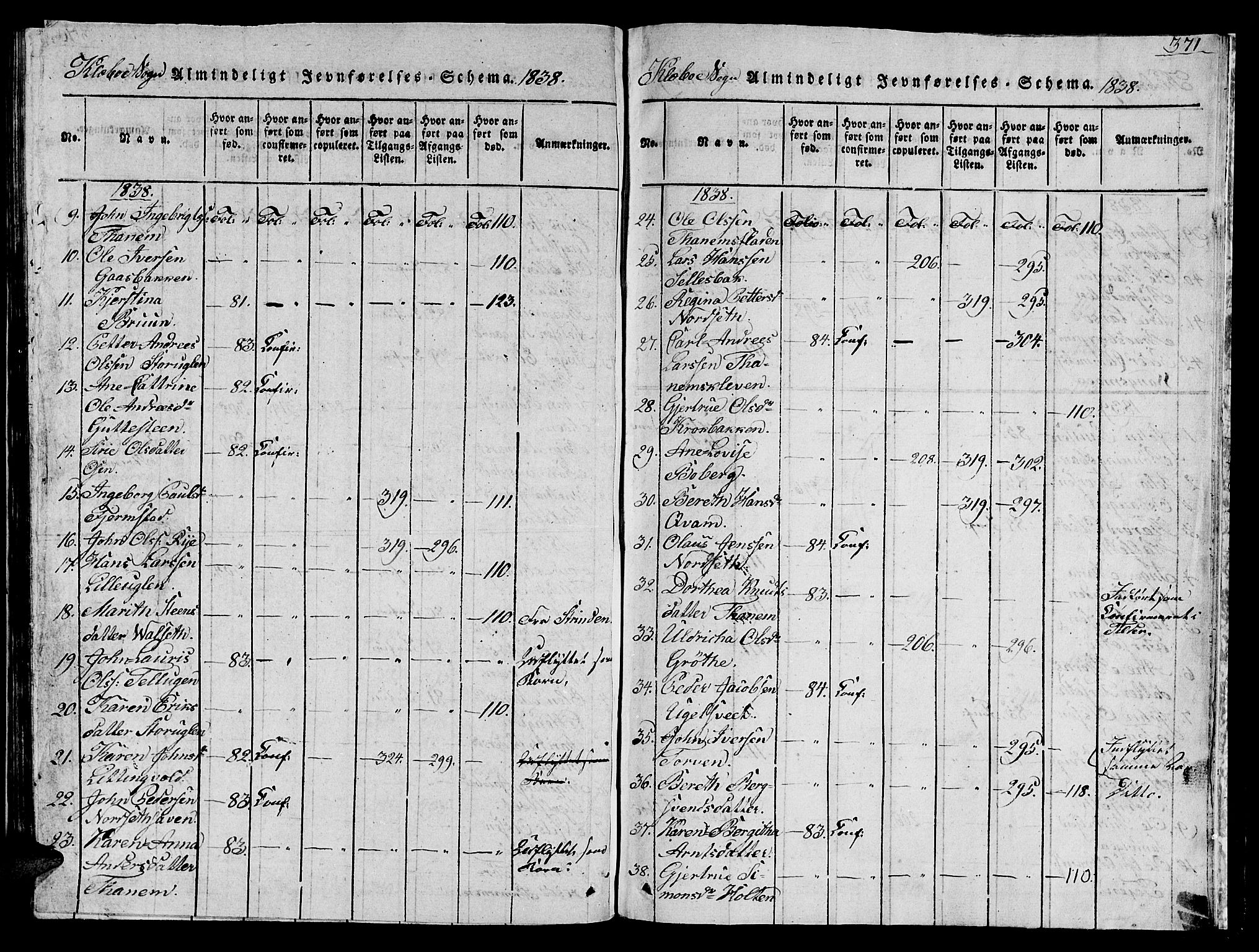 Ministerialprotokoller, klokkerbøker og fødselsregistre - Sør-Trøndelag, SAT/A-1456/618/L0450: Parish register (copy) no. 618C01, 1816-1865, p. 371