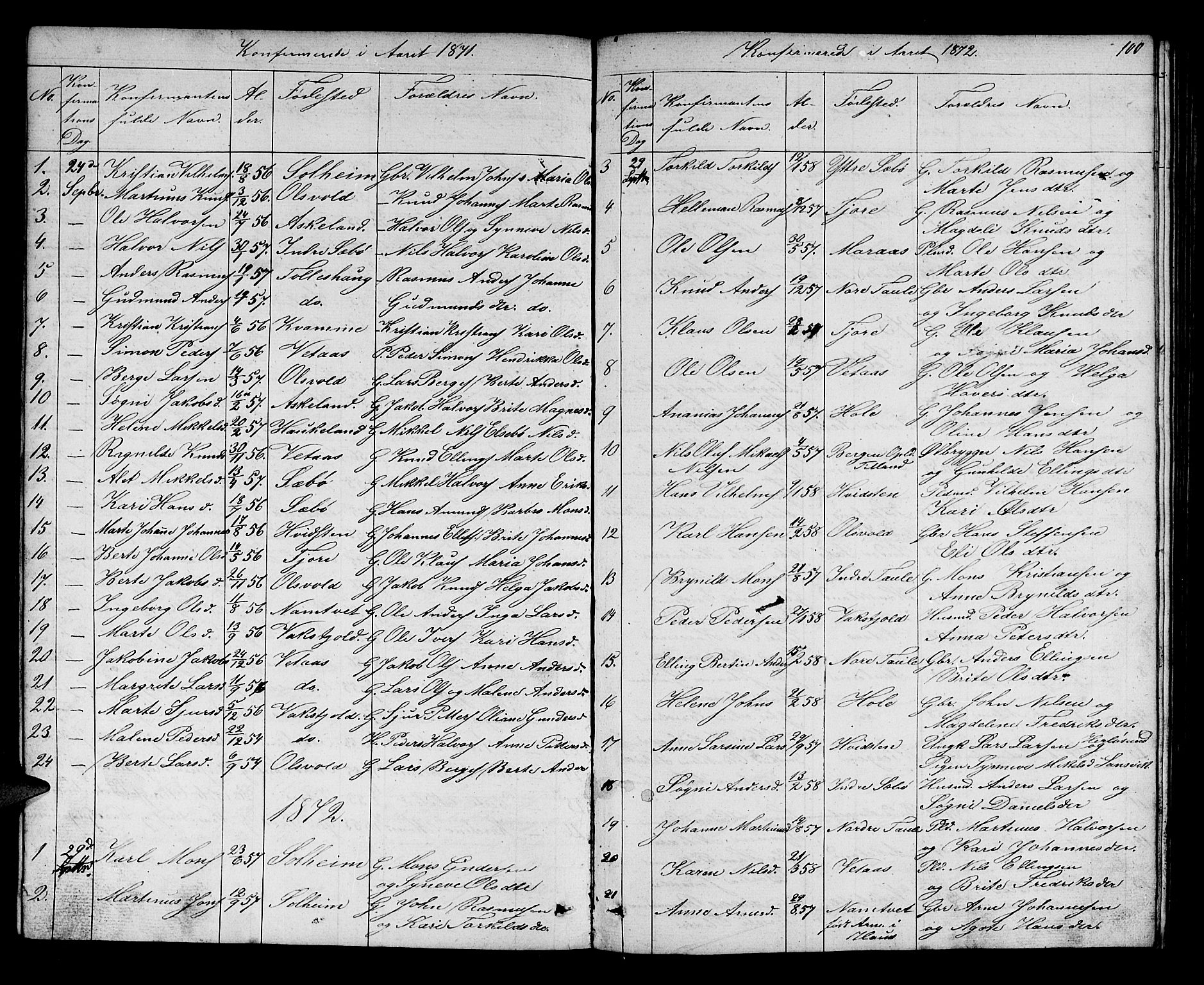 Manger sokneprestembete, SAB/A-76801/H/Hab: Parish register (copy) no. D 1, 1859-1882, p. 100