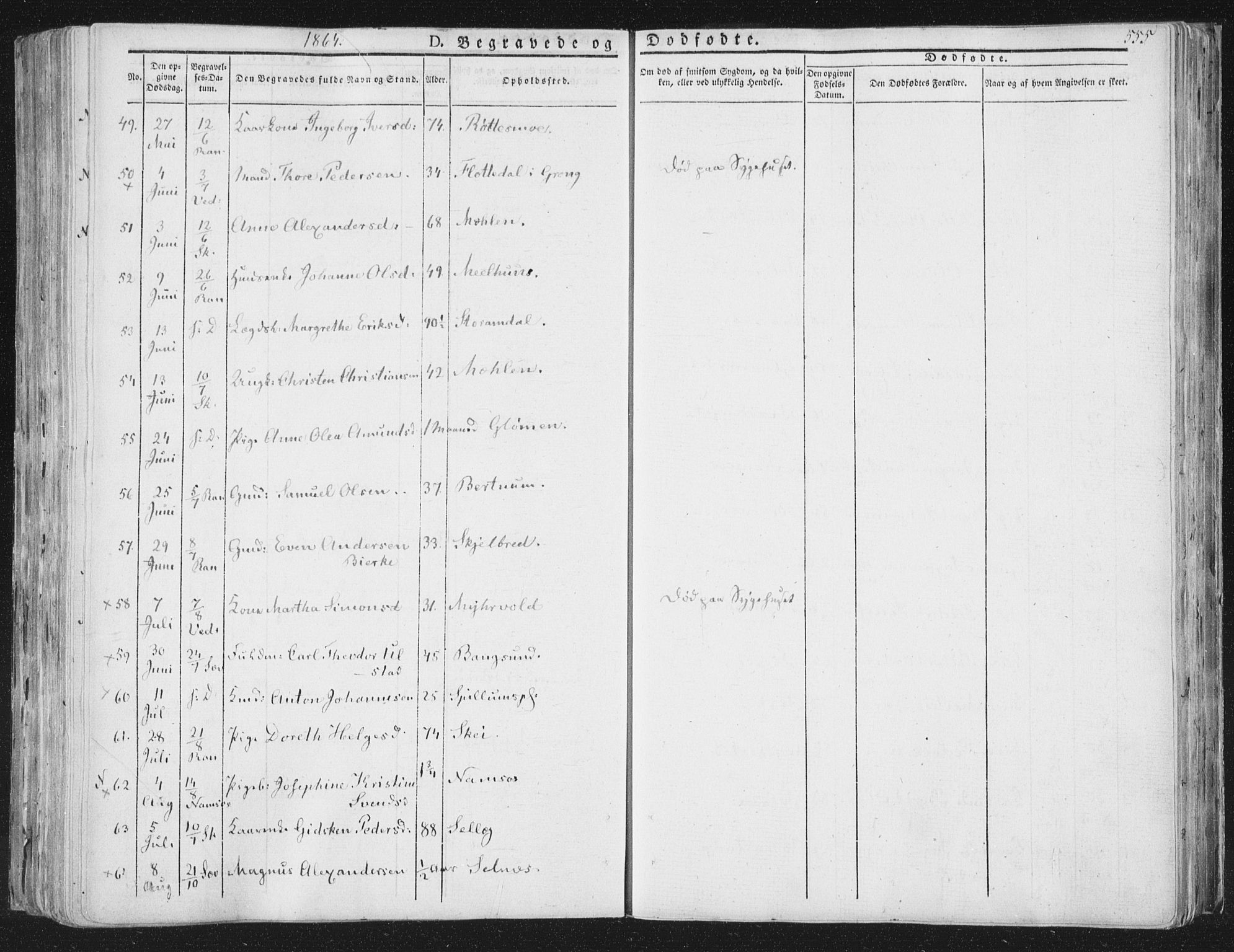 Ministerialprotokoller, klokkerbøker og fødselsregistre - Nord-Trøndelag, AV/SAT-A-1458/764/L0552: Parish register (official) no. 764A07b, 1824-1865, p. 555