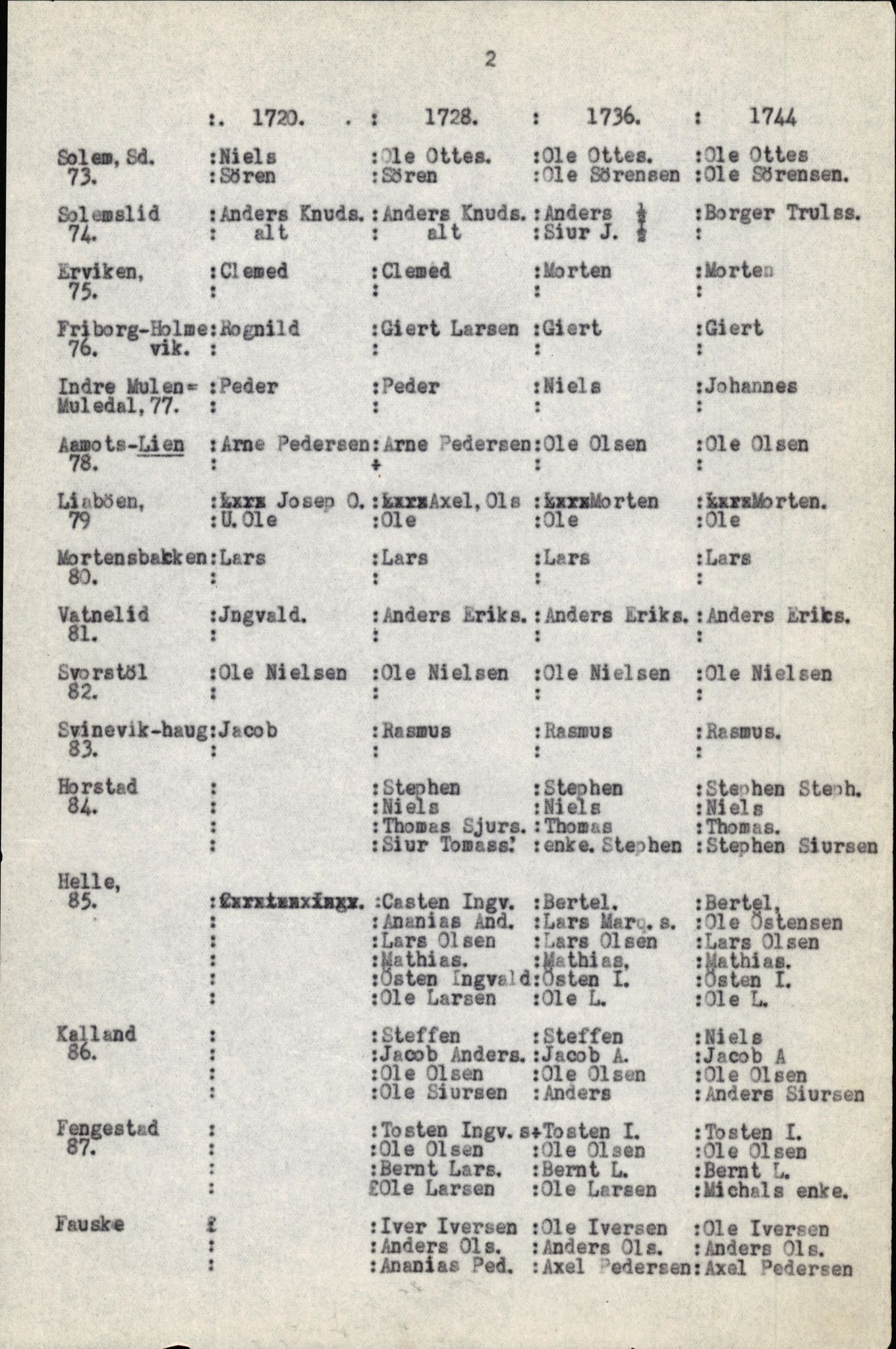 Samling av fulltekstavskrifter, SAB/FULLTEKST/B/14/0006: Førde sokneprestembete, ministerialbok nr. A 1, 1720-1727, p. 114