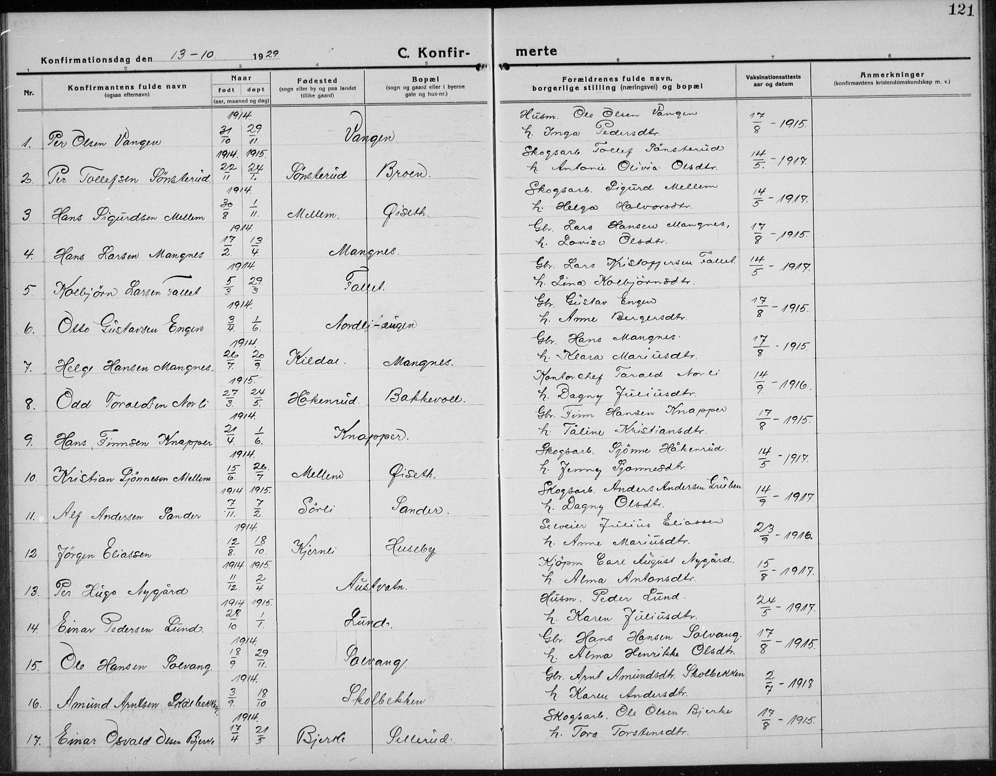 Nord-Odal prestekontor, AV/SAH-PREST-032/H/Ha/Hab/L0004: Parish register (copy) no. 4, 1921-1936, p. 121