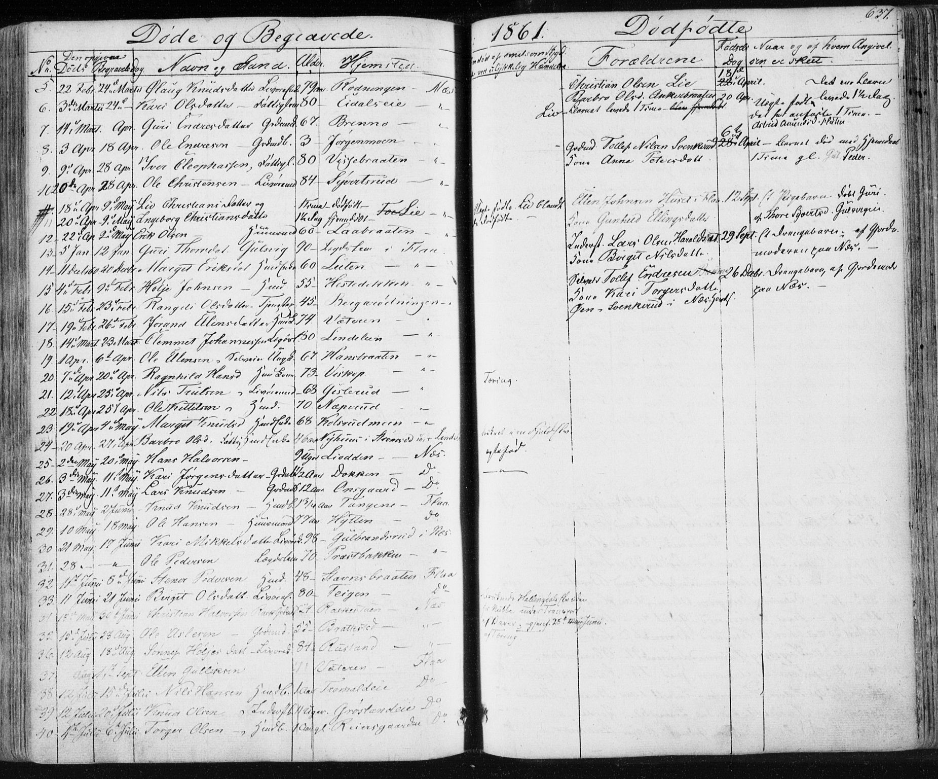 Nes kirkebøker, SAKO/A-236/F/Fa/L0009: Parish register (official) no. 9, 1834-1863, p. 637