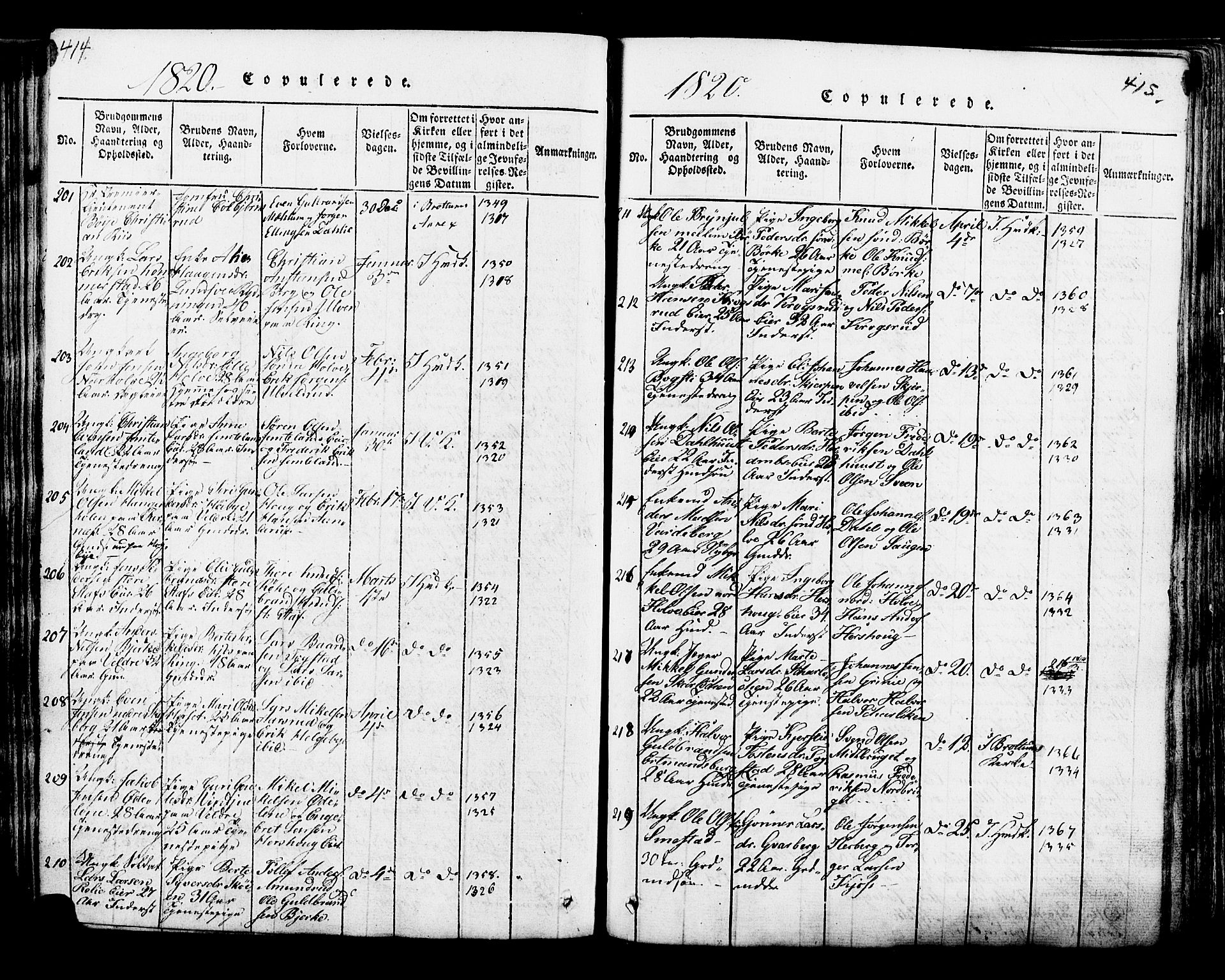 Ringsaker prestekontor, SAH/PREST-014/K/Ka/L0005: Parish register (official) no. 5, 1814-1826, p. 414-415