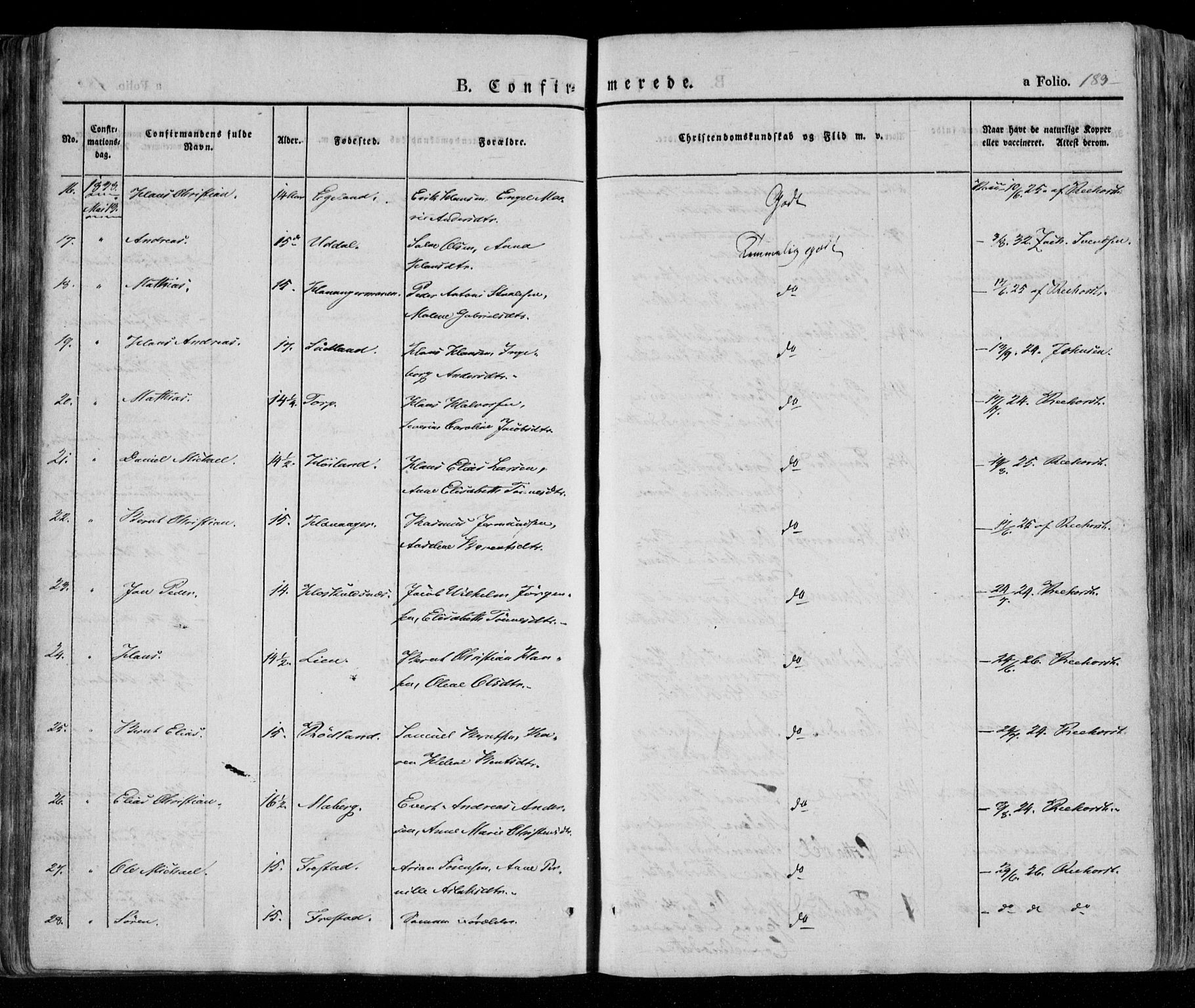 Lista sokneprestkontor, AV/SAK-1111-0027/F/Fa/L0009: Parish register (official) no. A 9, 1835-1846, p. 183