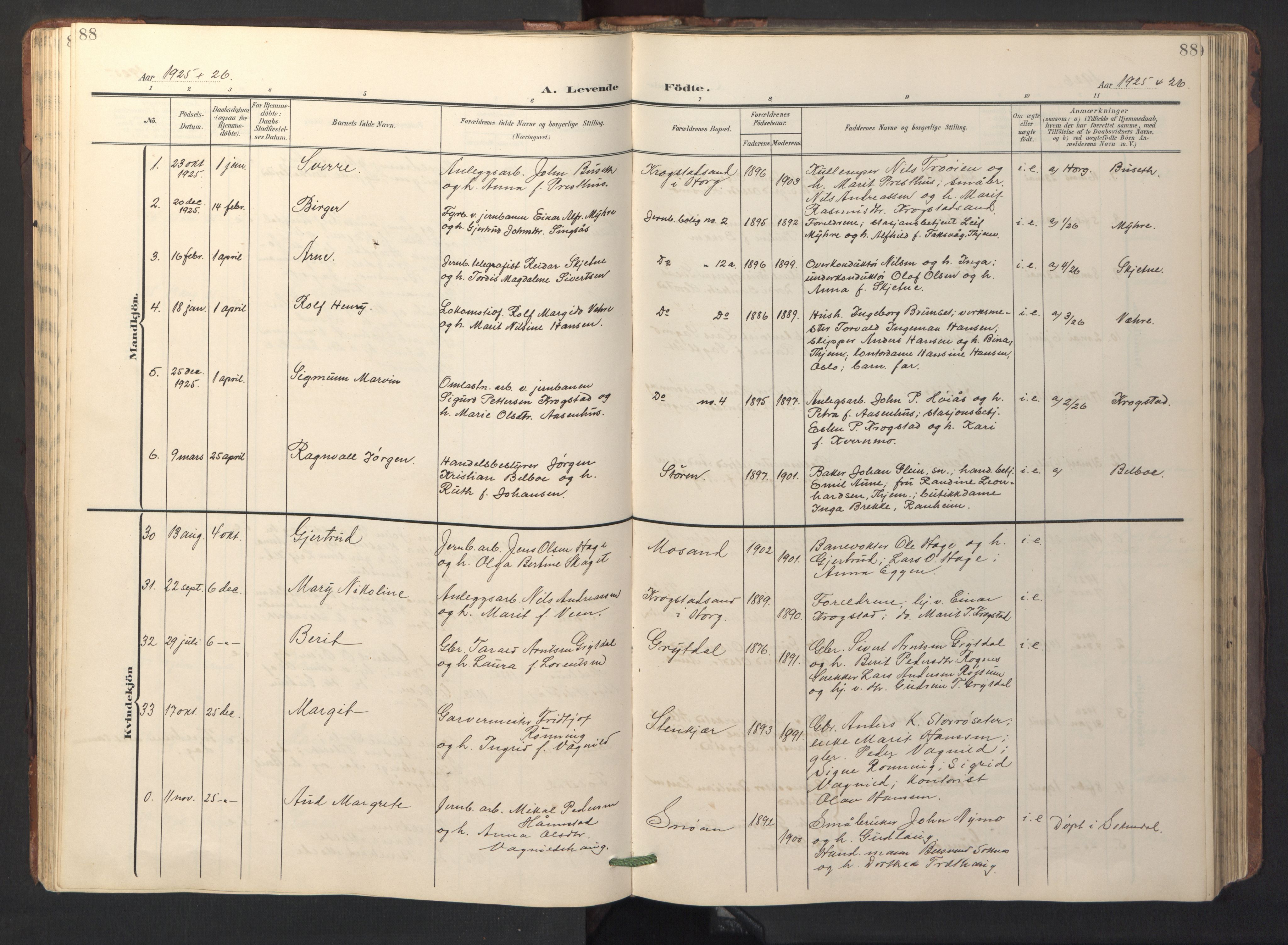 Ministerialprotokoller, klokkerbøker og fødselsregistre - Sør-Trøndelag, SAT/A-1456/687/L1019: Parish register (copy) no. 687C03, 1904-1931, p. 88