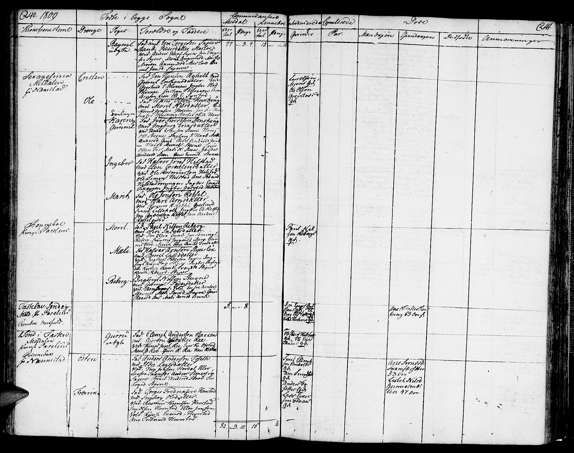 Ministerialprotokoller, klokkerbøker og fødselsregistre - Sør-Trøndelag, SAT/A-1456/672/L0852: Parish register (official) no. 672A05, 1776-1815, p. 240-241
