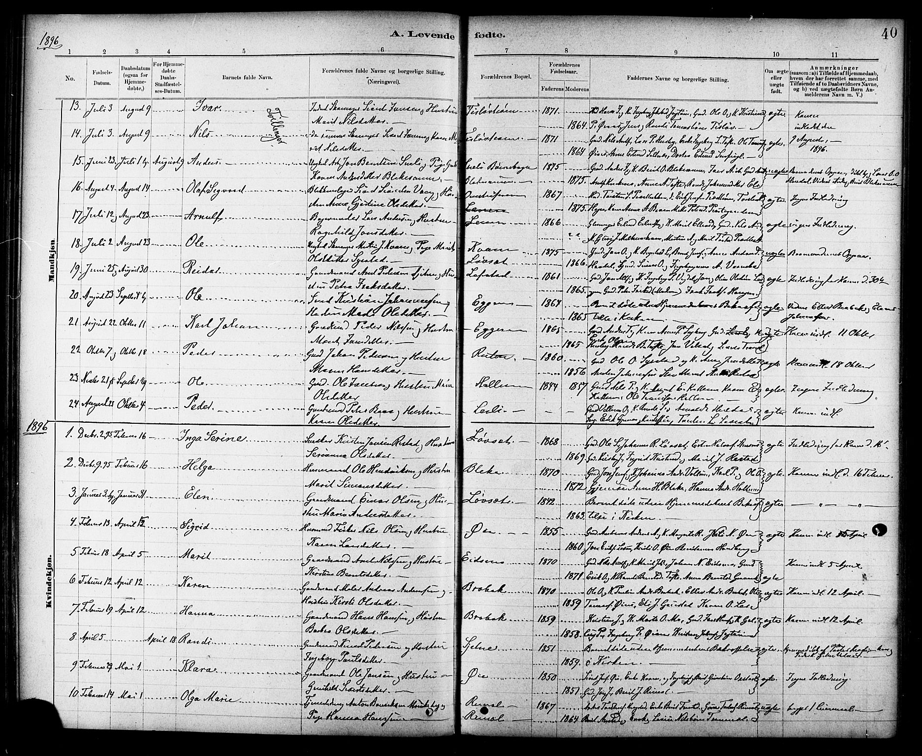 Ministerialprotokoller, klokkerbøker og fødselsregistre - Sør-Trøndelag, SAT/A-1456/691/L1094: Parish register (copy) no. 691C05, 1879-1911, p. 40