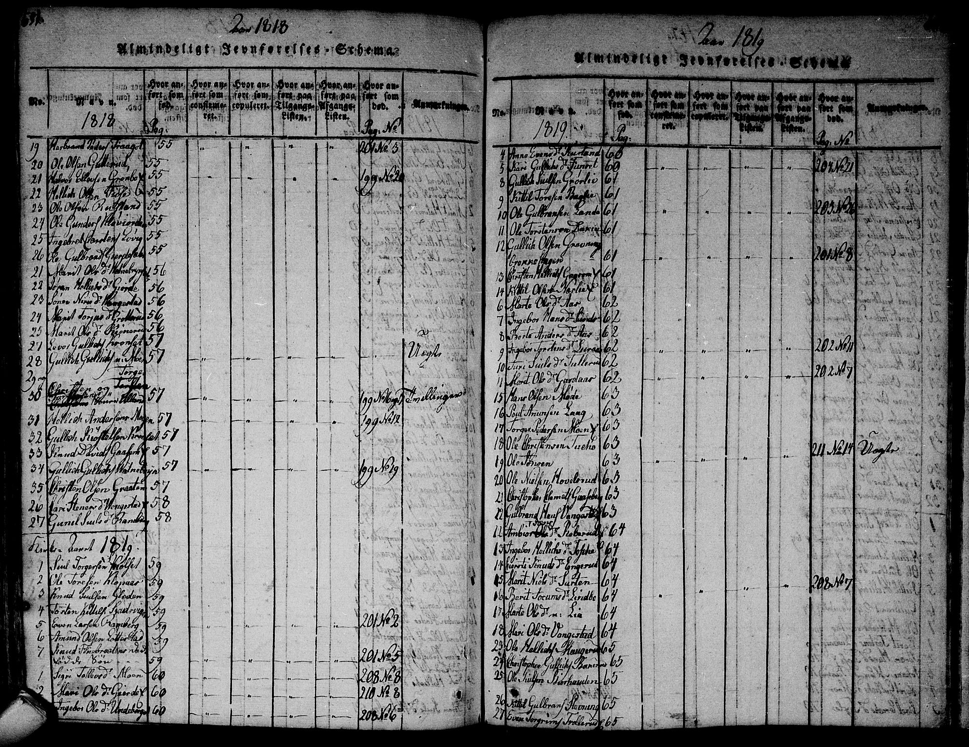 Flesberg kirkebøker, AV/SAKO-A-18/F/Fa/L0005: Parish register (official) no. I 5, 1816-1834, p. 651-652