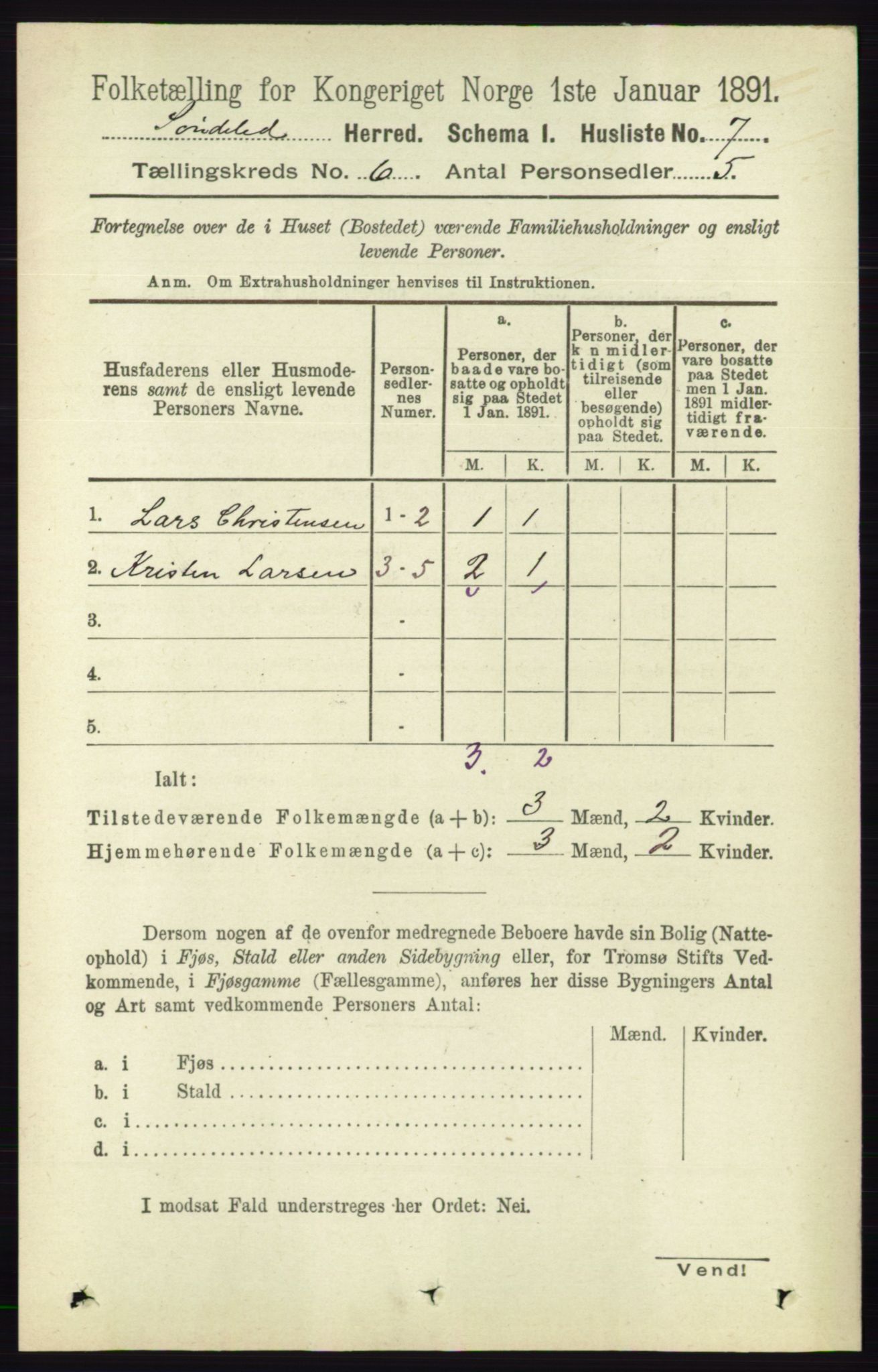 RA, 1891 census for 0913 Søndeled, 1891, p. 1748