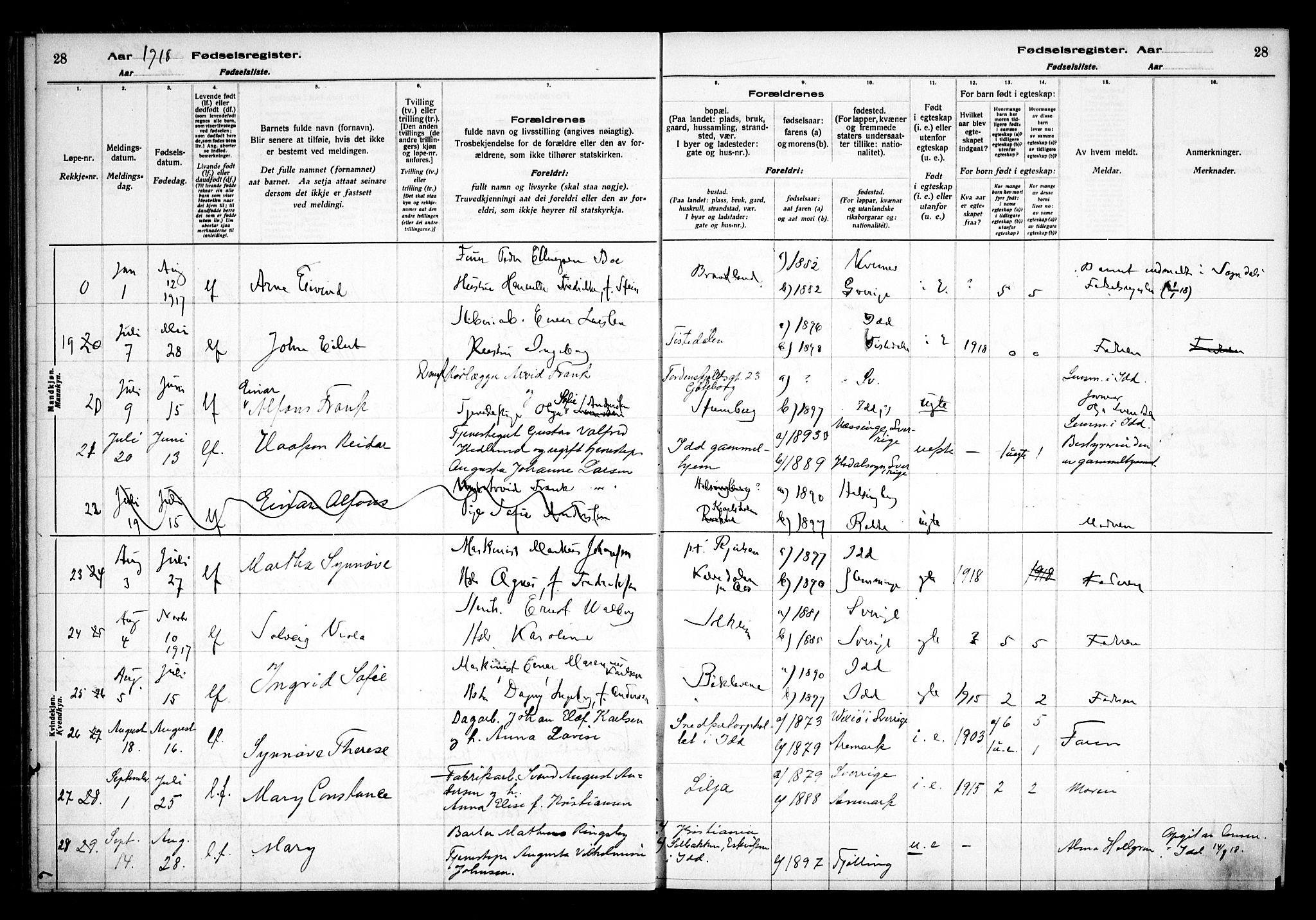 Idd prestekontor Kirkebøker, AV/SAO-A-10911/J/Ja/L0001: Birth register no. I 1, 1916-1937, p. 28