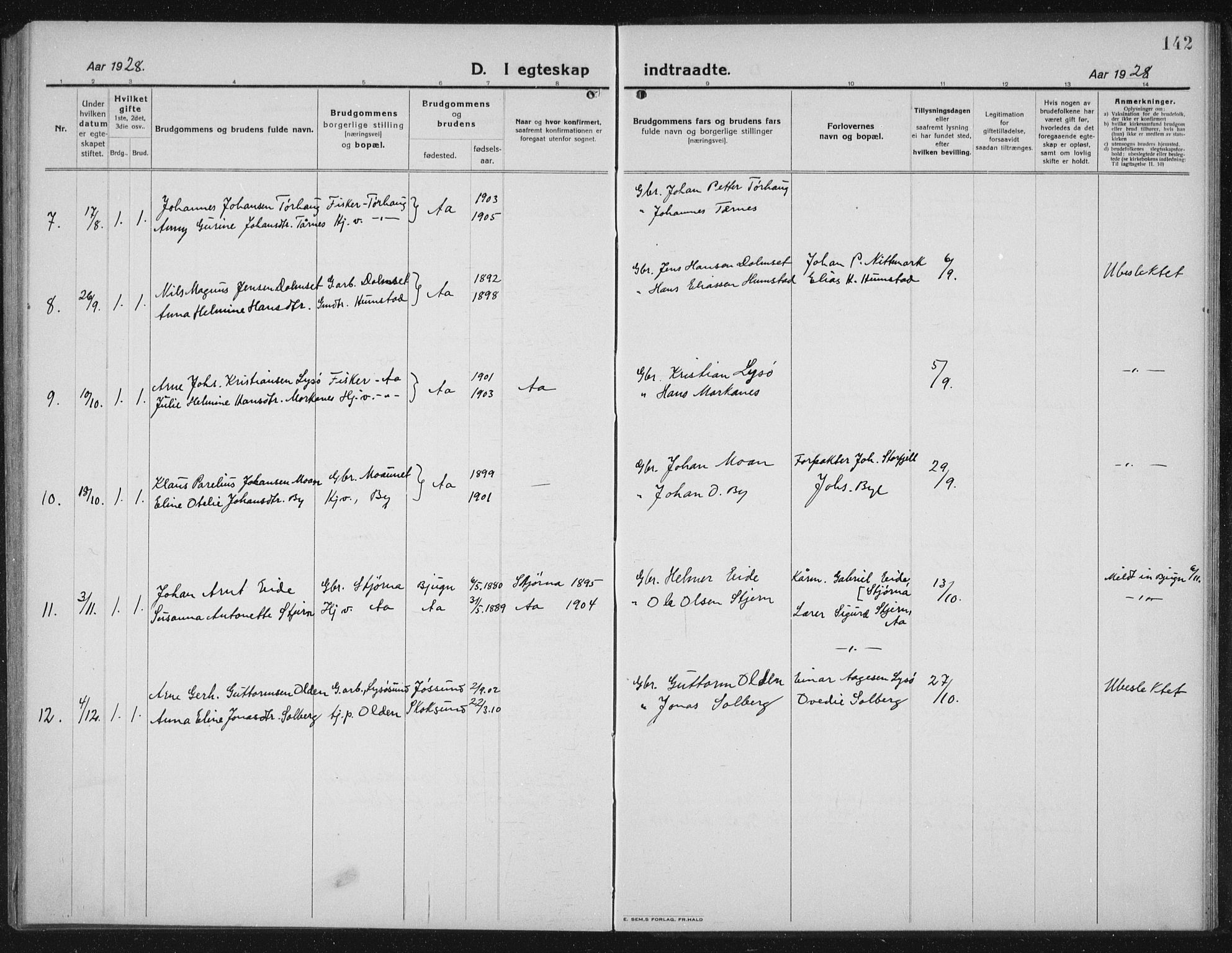 Ministerialprotokoller, klokkerbøker og fødselsregistre - Sør-Trøndelag, SAT/A-1456/655/L0689: Parish register (copy) no. 655C05, 1922-1936, p. 142
