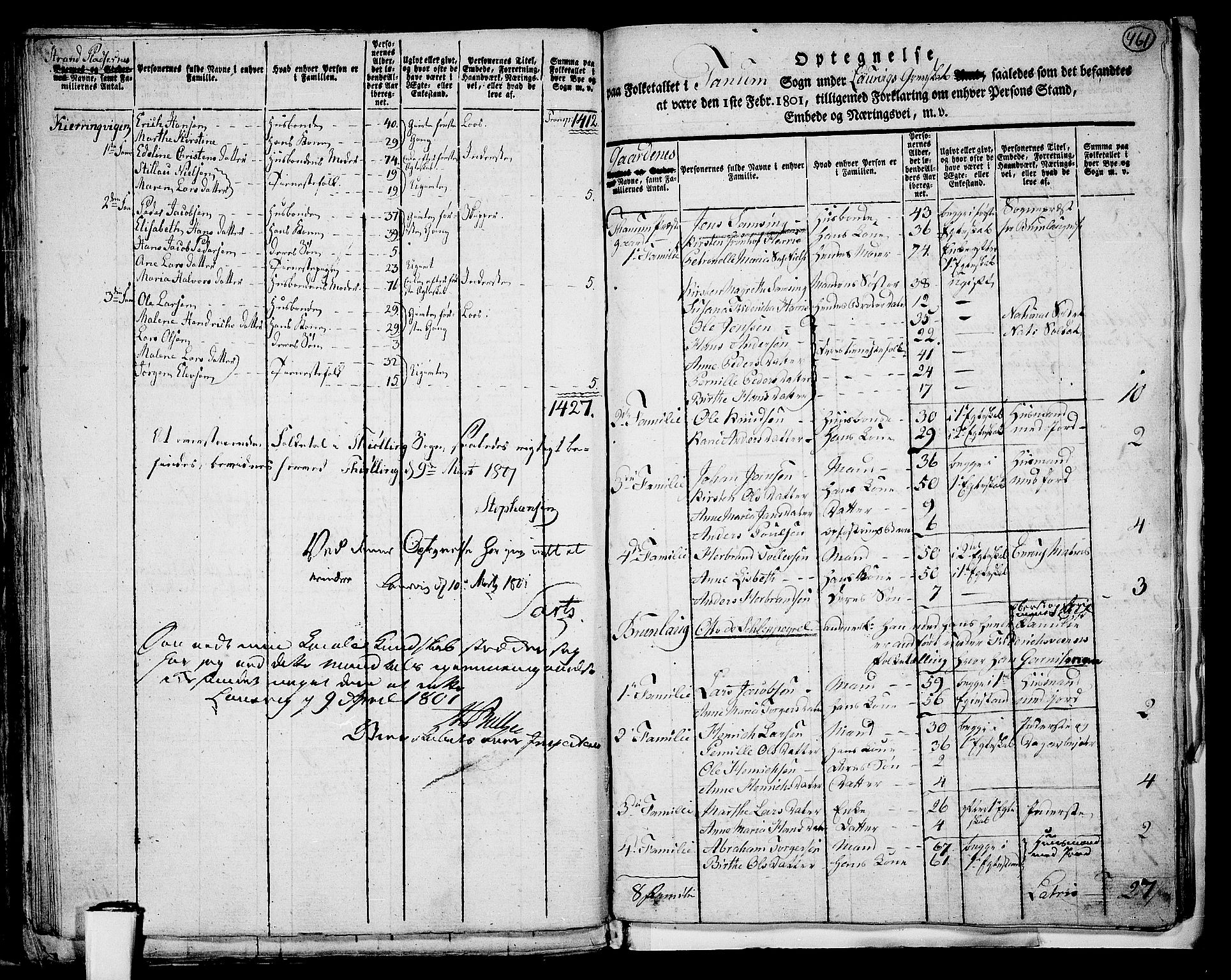 RA, 1801 census for 0726P Brunlanes, 1801, p. 460b-461a