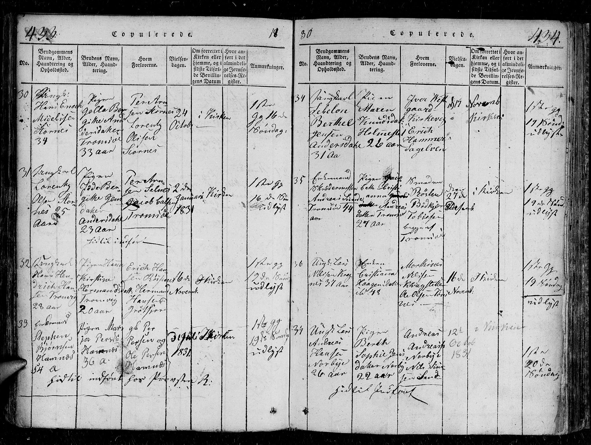 Tromsø sokneprestkontor/stiftsprosti/domprosti, SATØ/S-1343/G/Gb/L0001klokker: Parish register (copy) no. 1, 1821-1833, p. 433-434