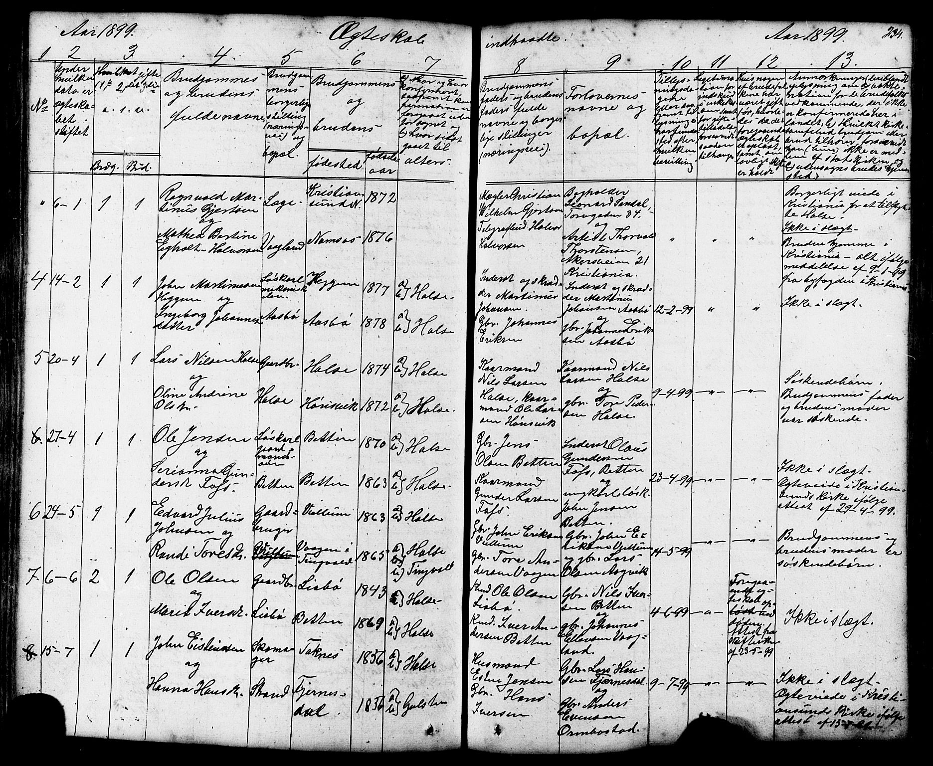 Ministerialprotokoller, klokkerbøker og fødselsregistre - Møre og Romsdal, SAT/A-1454/576/L0890: Parish register (copy) no. 576C01, 1837-1908, p. 234