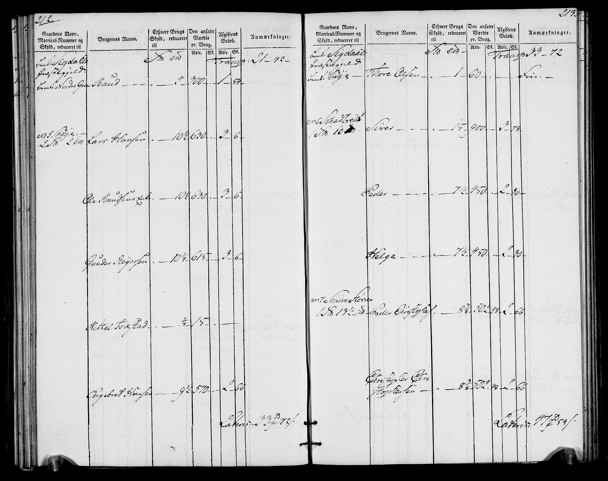 Rentekammeret inntil 1814, Realistisk ordnet avdeling, AV/RA-EA-4070/N/Ne/Nea/L0065: Buskerud fogderi. Oppebørselsregister for Eiker, Modum og Sigdal prestegjeld, 1803-1804, p. 110