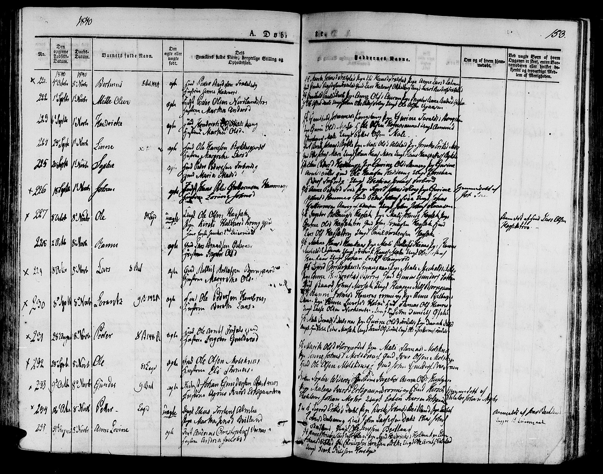 Ministerialprotokoller, klokkerbøker og fødselsregistre - Nord-Trøndelag, AV/SAT-A-1458/709/L0071: Parish register (official) no. 709A11, 1833-1844, p. 153