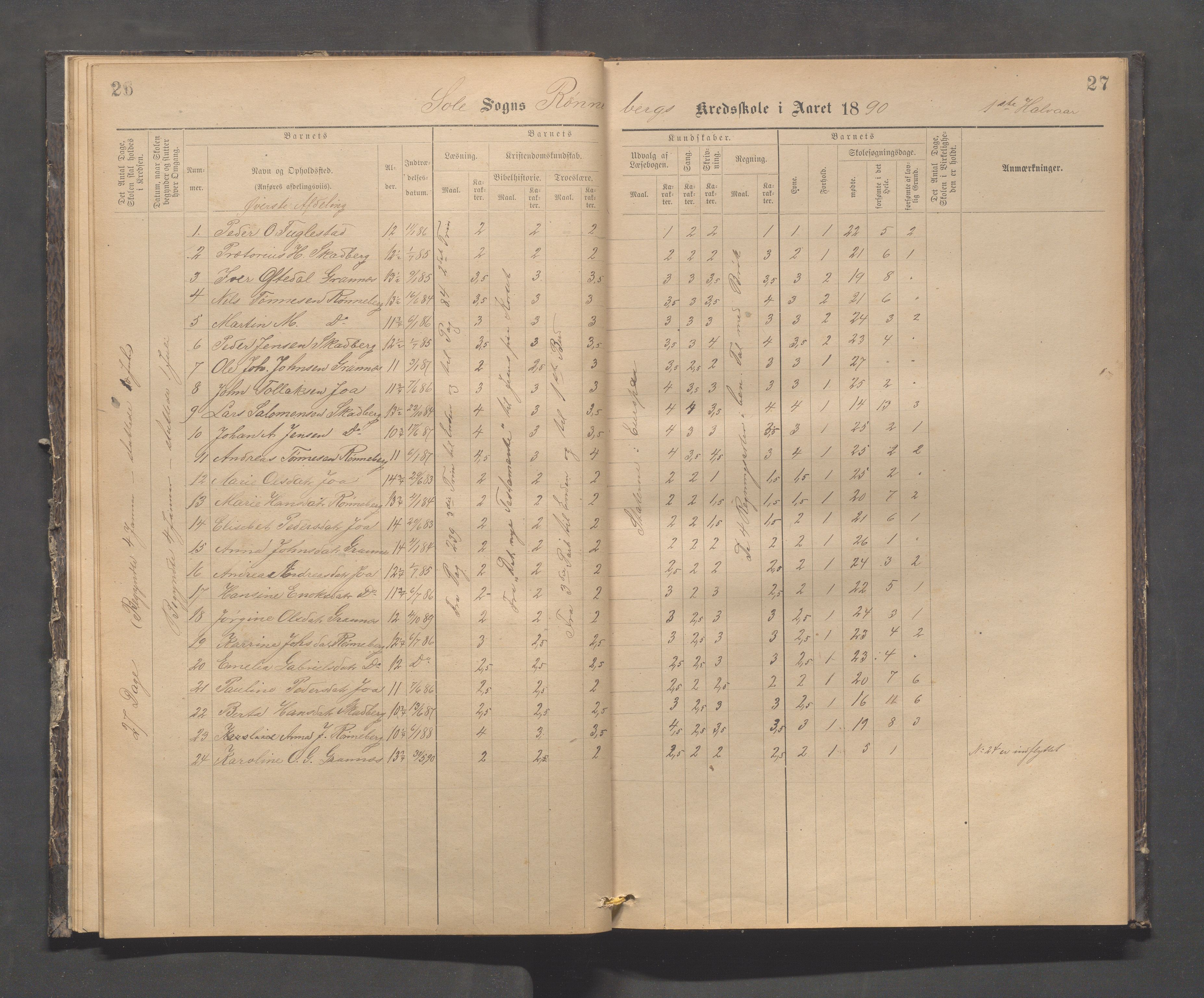 Håland kommune - Røyneberg skole, IKAR/A-1227/H/L0002: Skoleprotokoll - Røyneberg, Stangeland, 1887-1892, p. 26-27