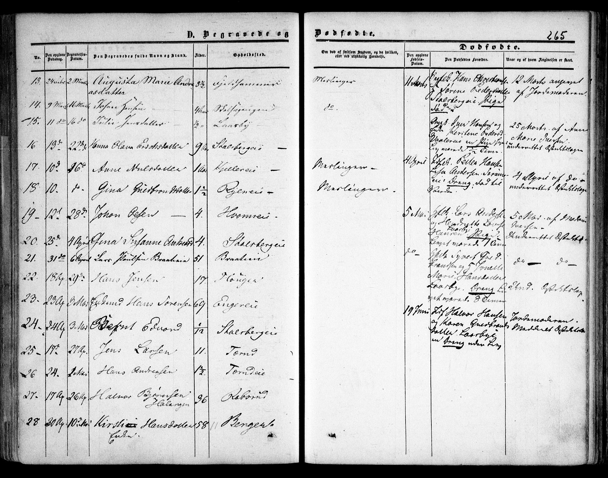 Skedsmo prestekontor Kirkebøker, AV/SAO-A-10033a/F/Fa/L0010: Parish register (official) no. I 10, 1854-1865, p. 265