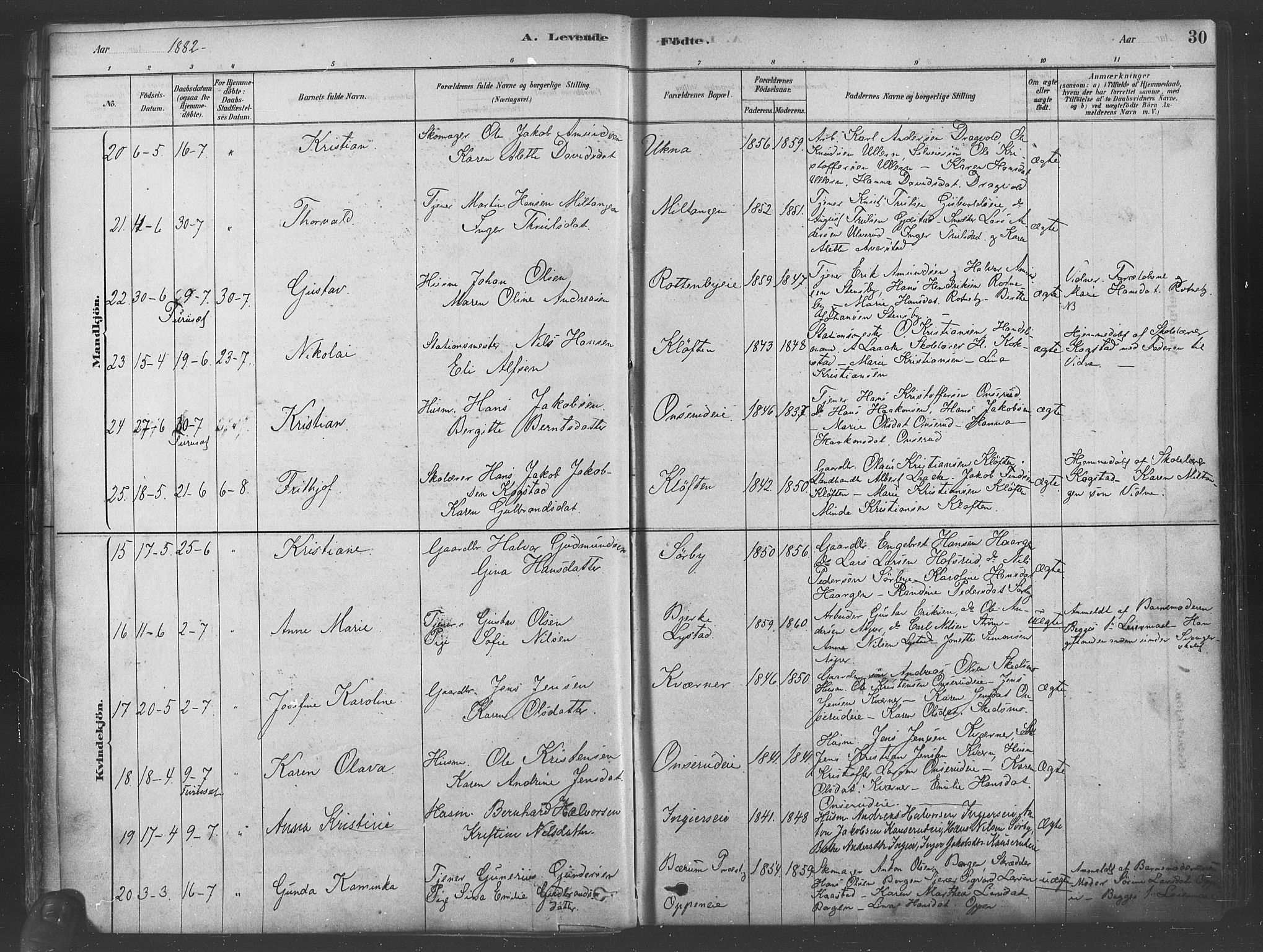 Ullensaker prestekontor Kirkebøker, AV/SAO-A-10236a/F/Fa/L0019: Parish register (official) no. I 19, 1878-1891, p. 30