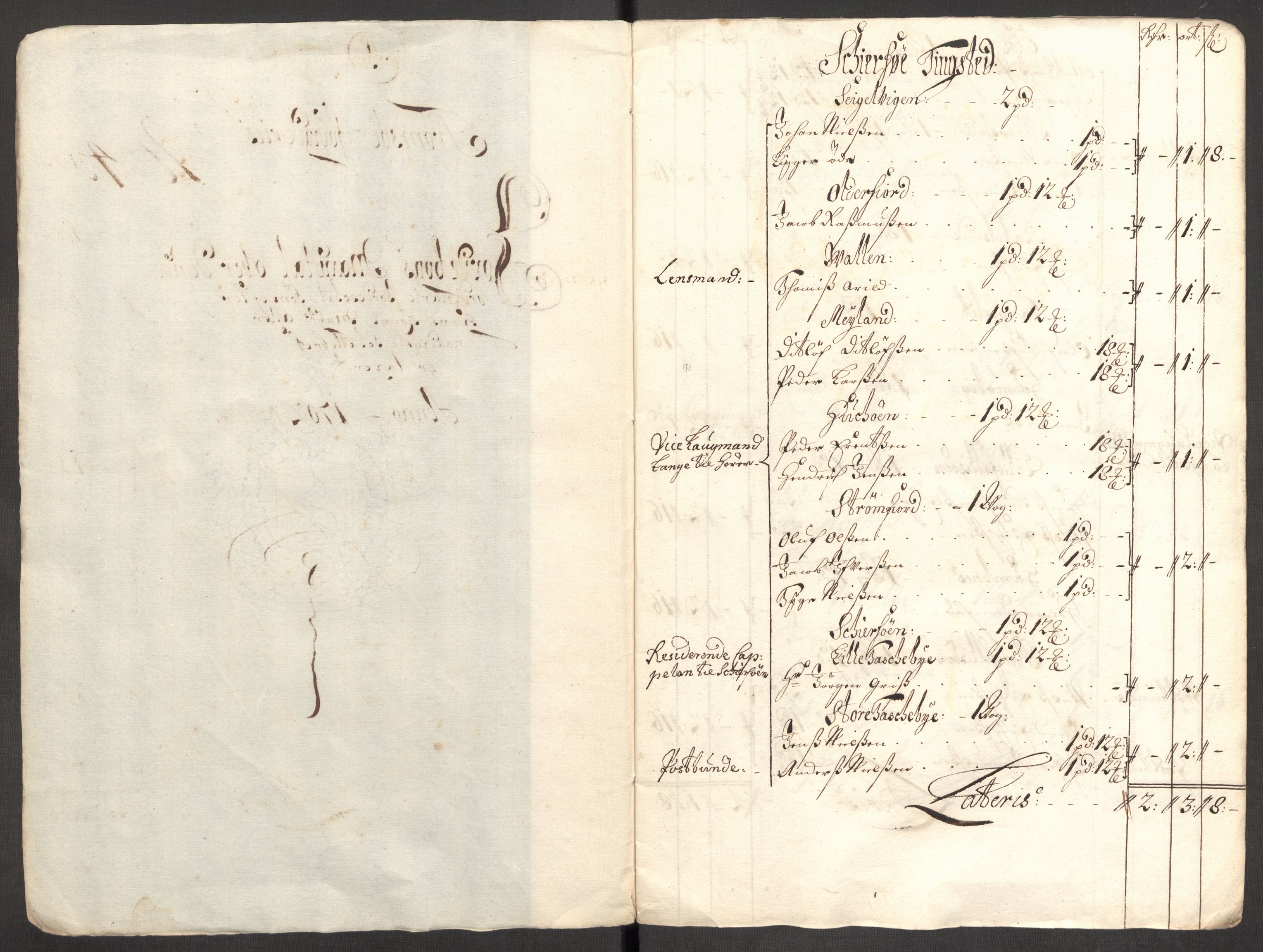 Rentekammeret inntil 1814, Reviderte regnskaper, Fogderegnskap, AV/RA-EA-4092/R68/L4755: Fogderegnskap Senja og Troms, 1700-1704, p. 248