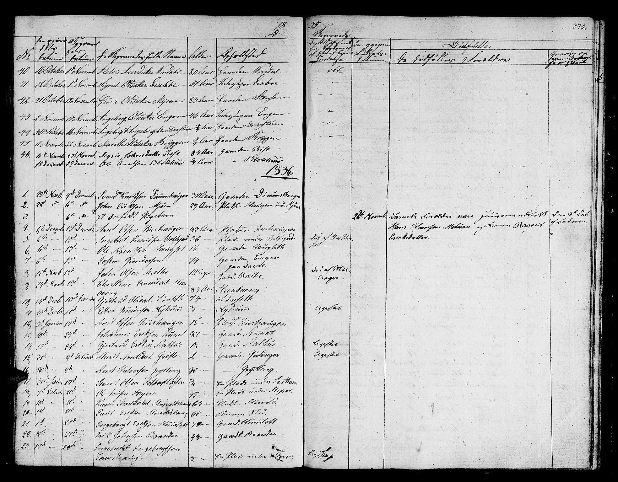 Ministerialprotokoller, klokkerbøker og fødselsregistre - Sør-Trøndelag, SAT/A-1456/678/L0897: Parish register (official) no. 678A06-07, 1821-1847, p. 373