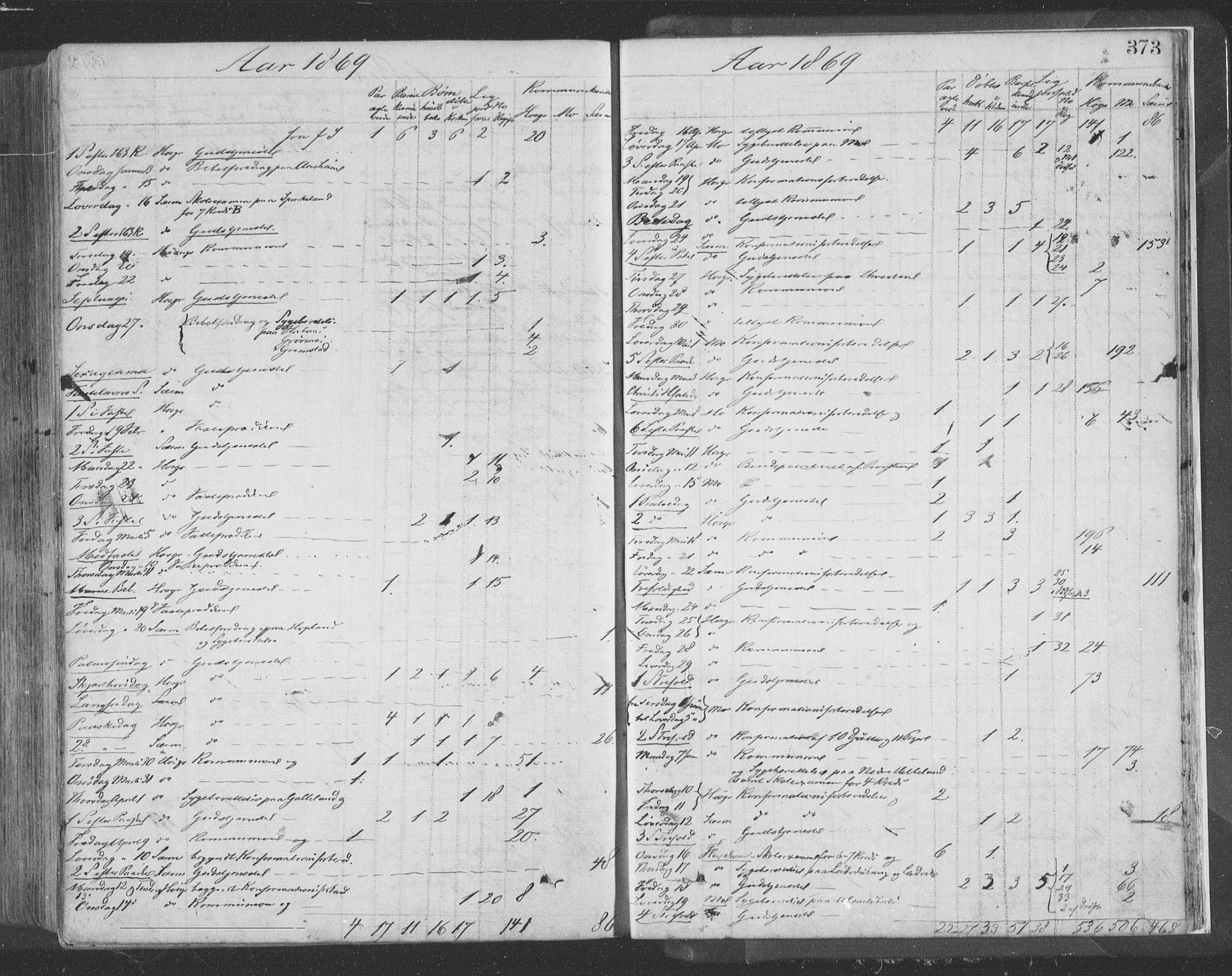 Hosanger sokneprestembete, AV/SAB-A-75801/H/Haa: Parish register (official) no. A 9, 1864-1876, p. 373