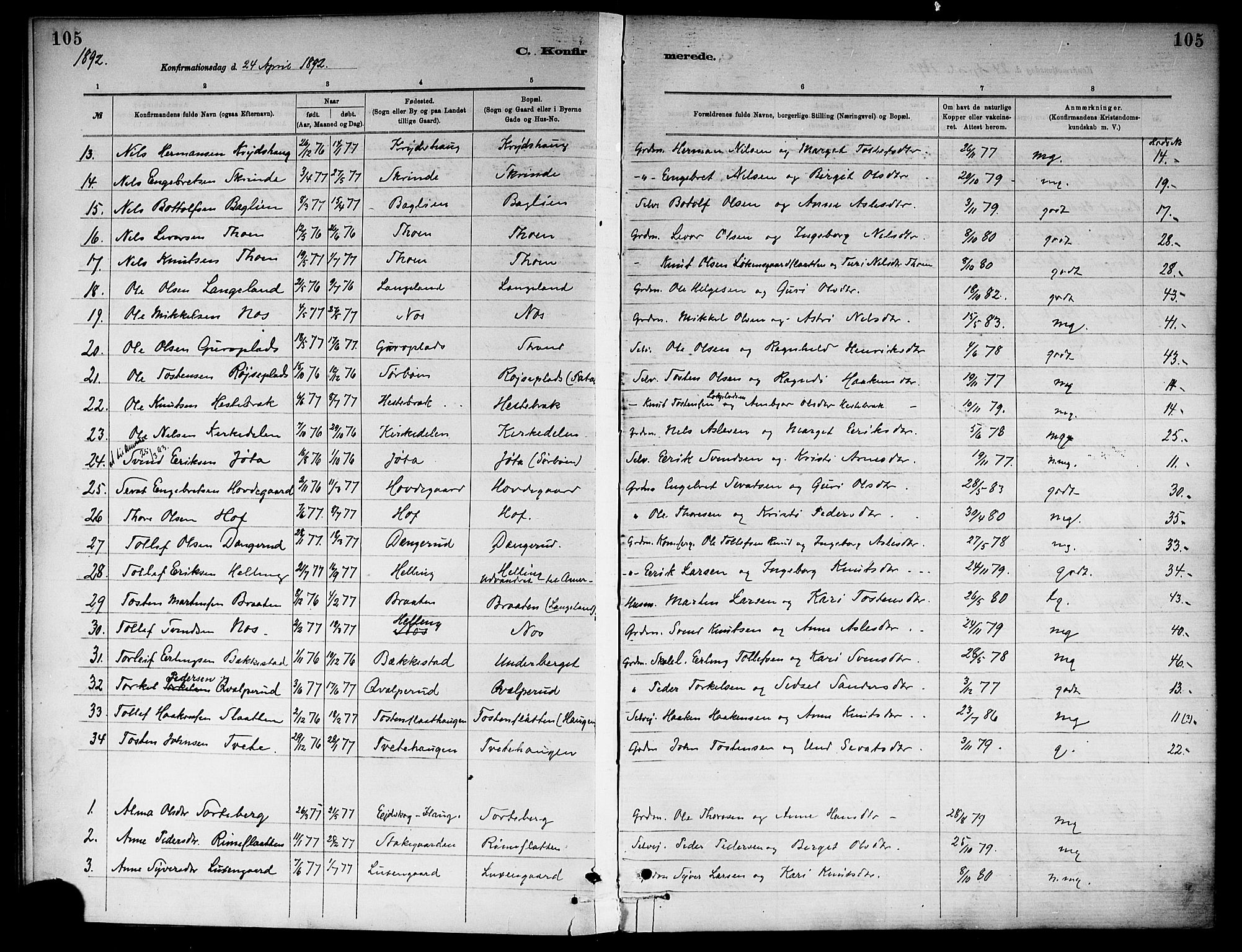 Ål kirkebøker, SAKO/A-249/F/Fa/L0008: Parish register (official) no. I 8, 1882-1896, p. 105