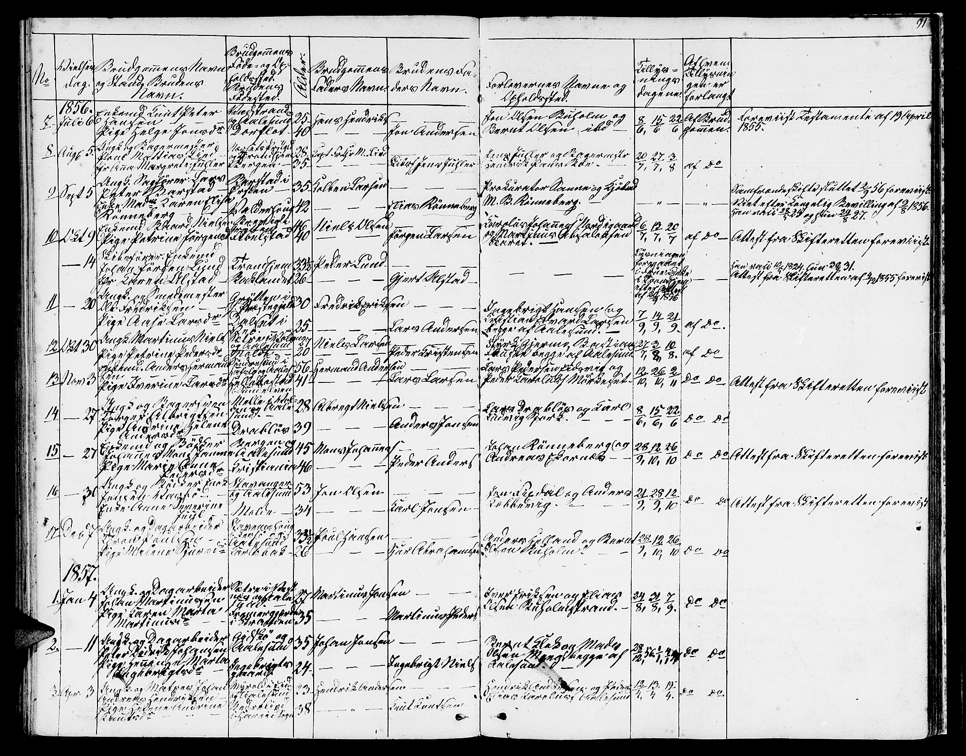 Ministerialprotokoller, klokkerbøker og fødselsregistre - Møre og Romsdal, SAT/A-1454/529/L0464: Parish register (copy) no. 529C01, 1855-1867, p. 91