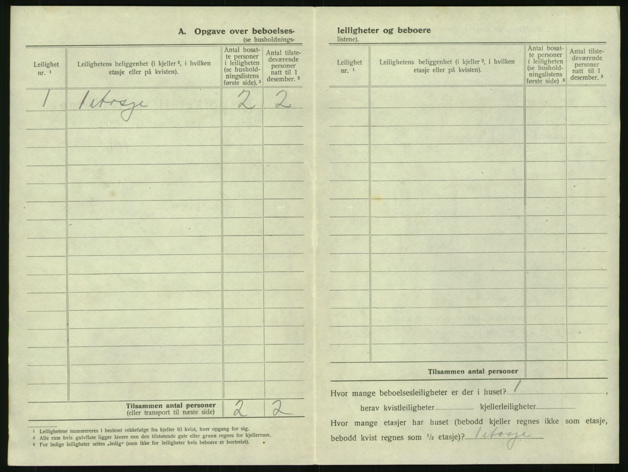SAK, 1920 census for Mandal, 1920, p. 1398