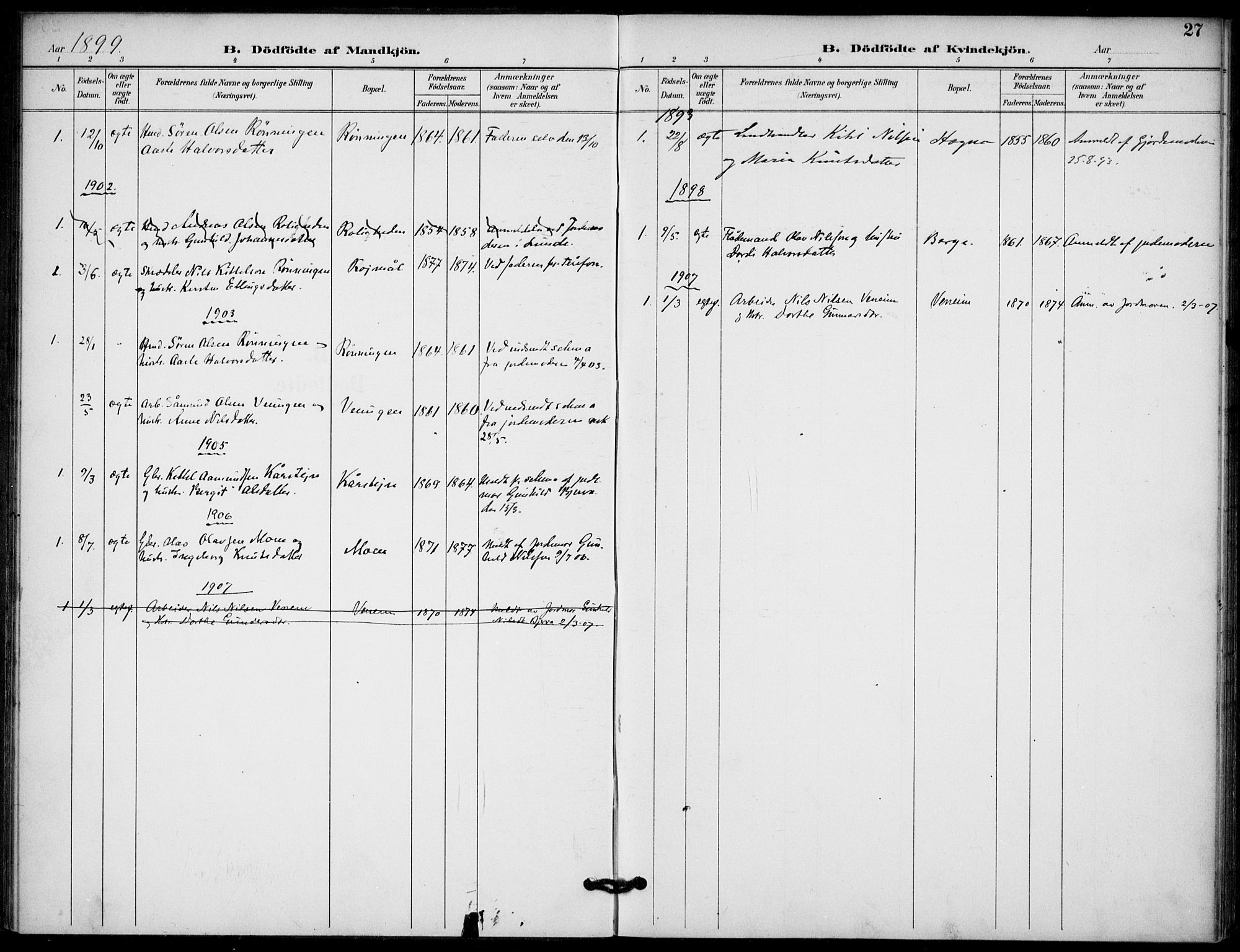 Lunde kirkebøker, SAKO/A-282/F/Fb/L0004: Parish register (official) no. II 4, 1892-1907, p. 27