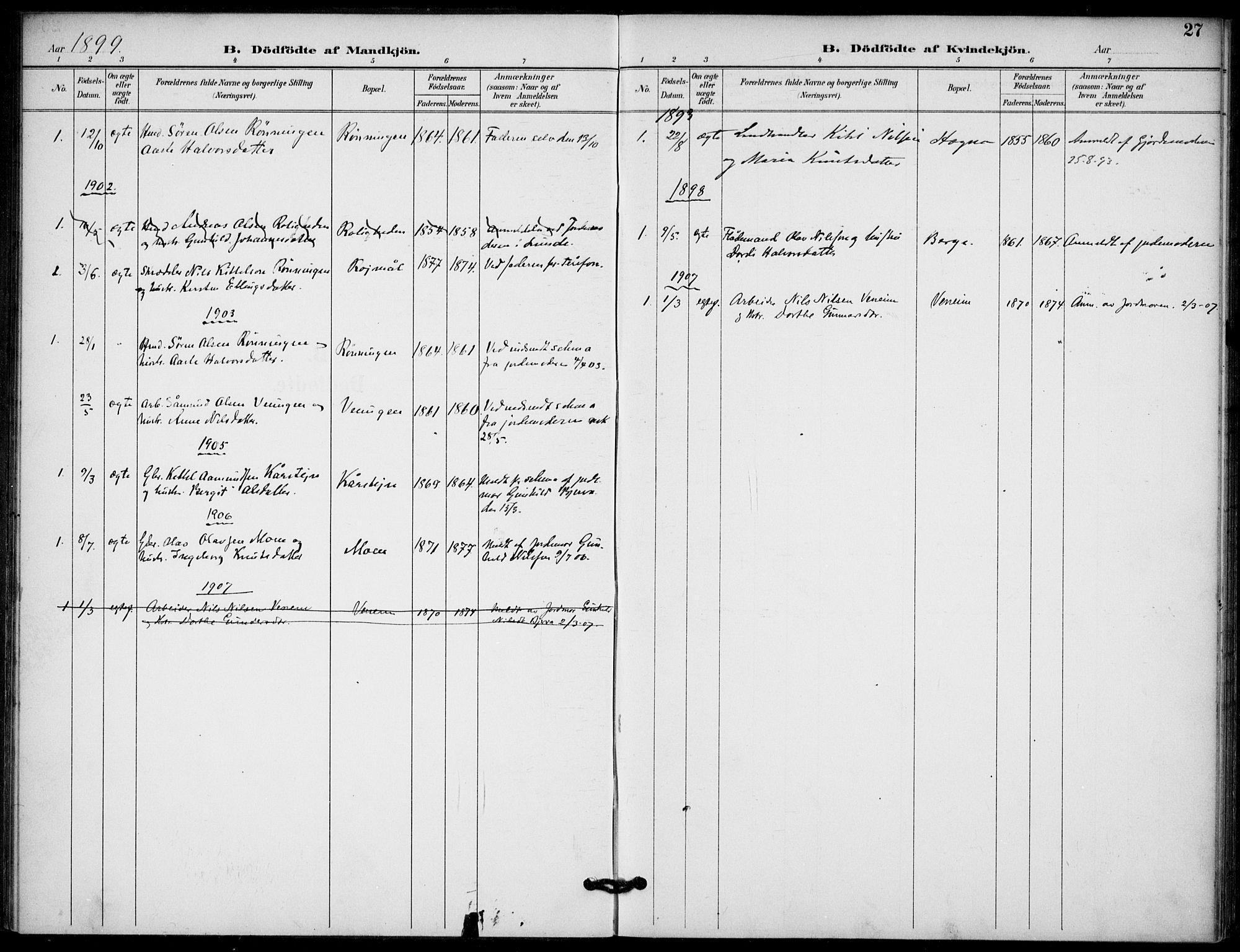 Lunde kirkebøker, AV/SAKO-A-282/F/Fb/L0004: Parish register (official) no. II 4, 1892-1907, p. 27