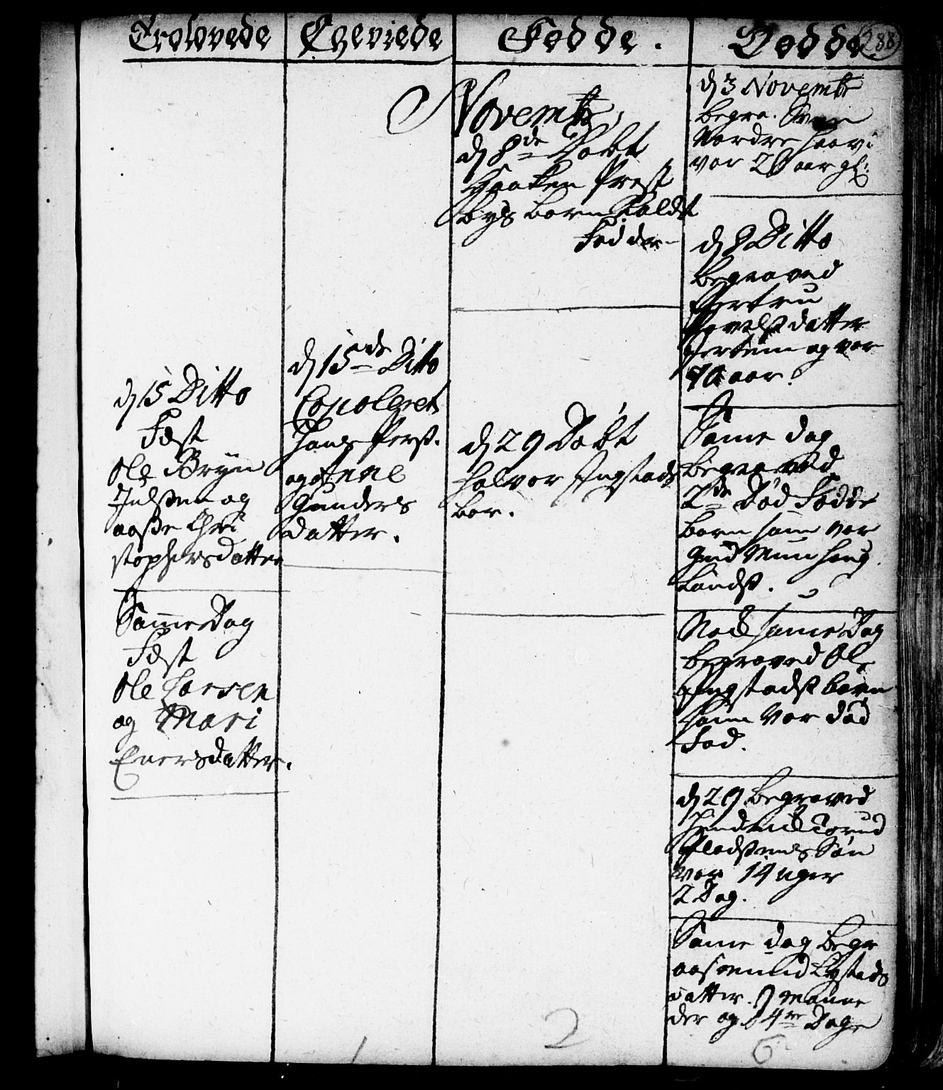 Spydeberg prestekontor Kirkebøker, AV/SAO-A-10924/F/Fa/L0001: Parish register (official) no. I 1, 1696-1738, p. 288