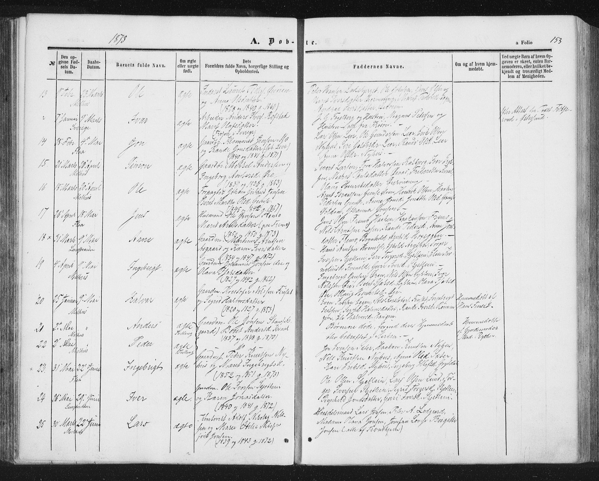 Ministerialprotokoller, klokkerbøker og fødselsregistre - Sør-Trøndelag, AV/SAT-A-1456/691/L1077: Parish register (official) no. 691A09, 1862-1873, p. 153