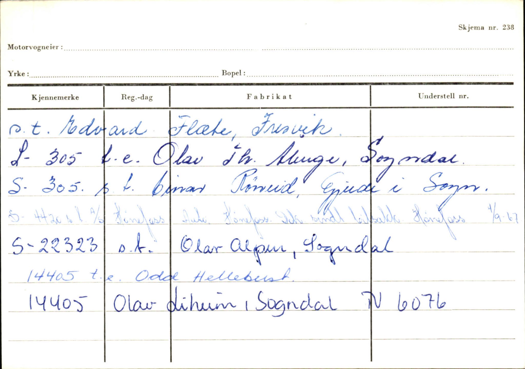 Statens vegvesen, Sogn og Fjordane vegkontor, AV/SAB-A-5301/4/F/L0124: Eigarregister Sogndal A-U, 1945-1975, p. 2728