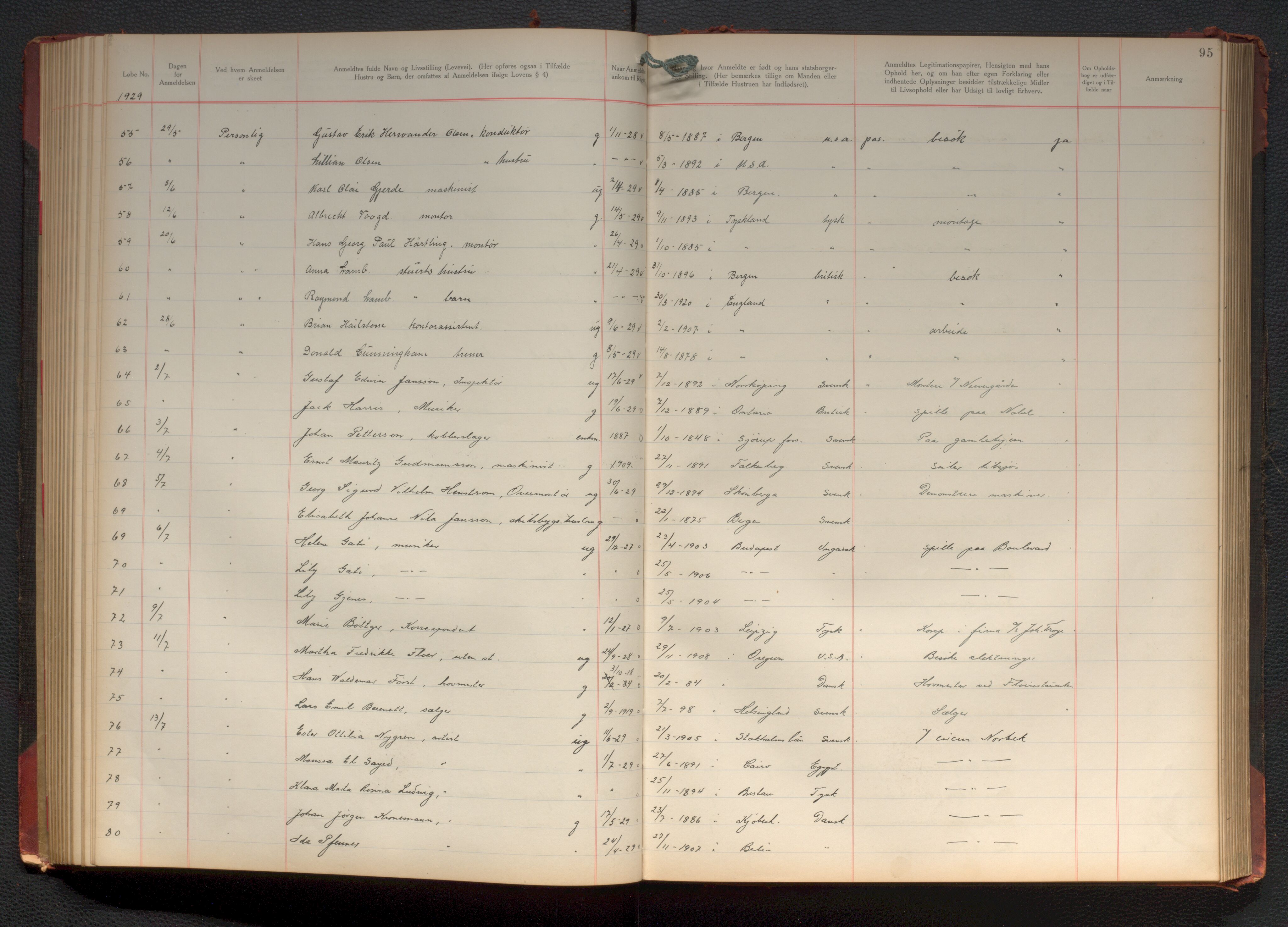 Bergen politikammer / politidistrikt, AV/SAB-A-60401/J.d/L0004: Fremmedprotokoll, 1925-1936, p. 95
