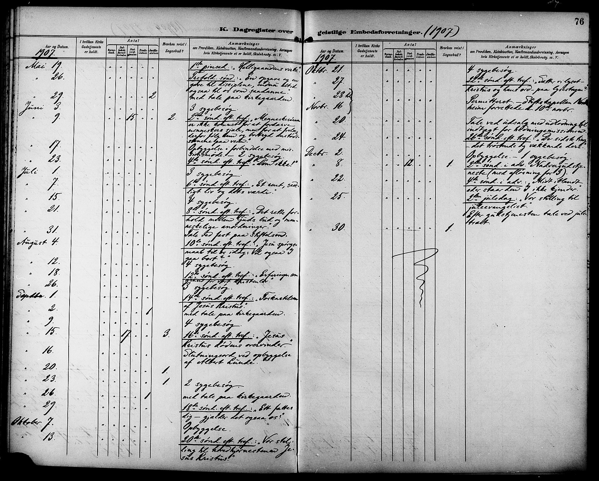 Ministerialprotokoller, klokkerbøker og fødselsregistre - Sør-Trøndelag, SAT/A-1456/629/L0486: Parish register (official) no. 629A02, 1894-1919, p. 76